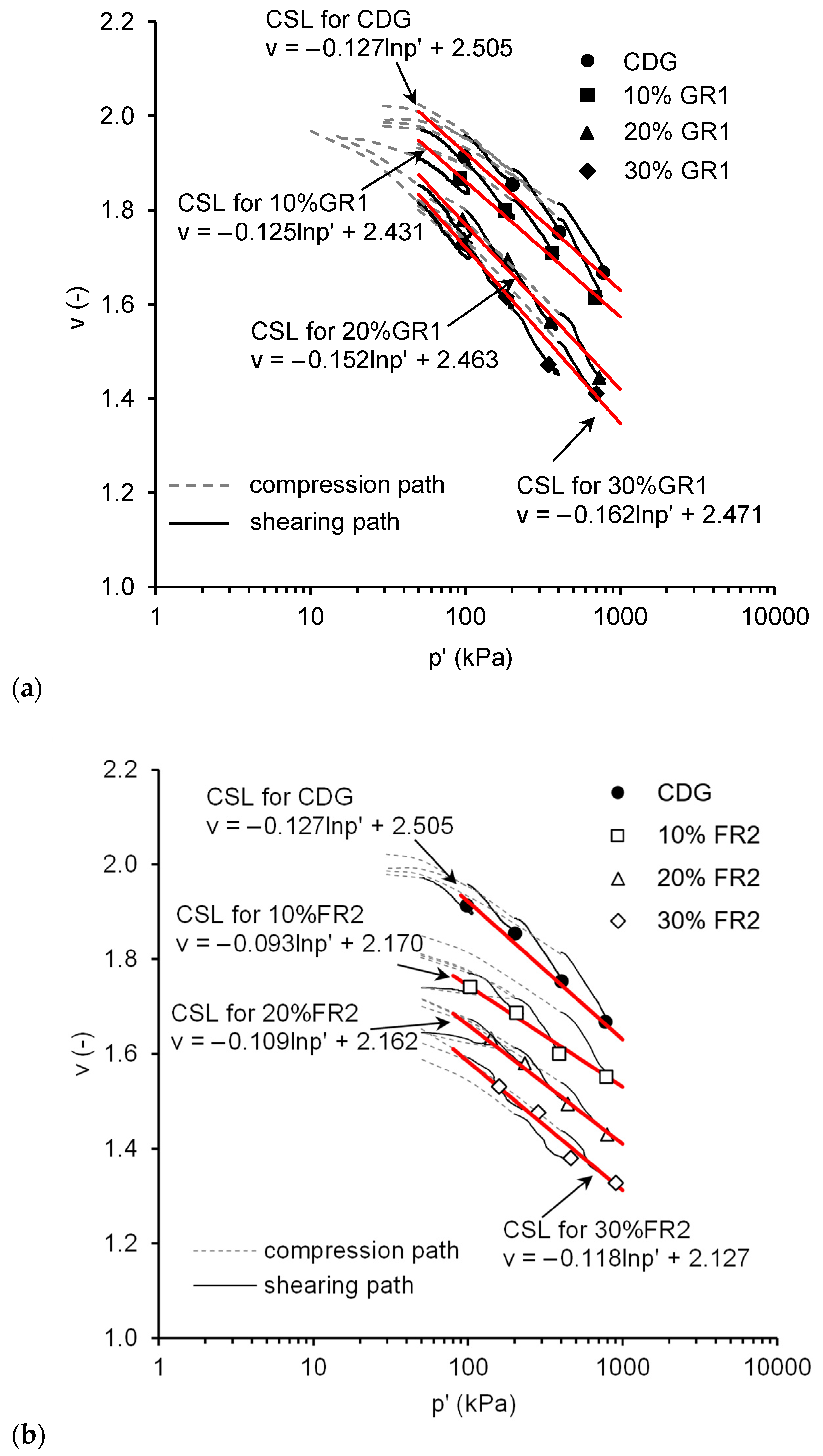 Polymers 13 04261 g013 550