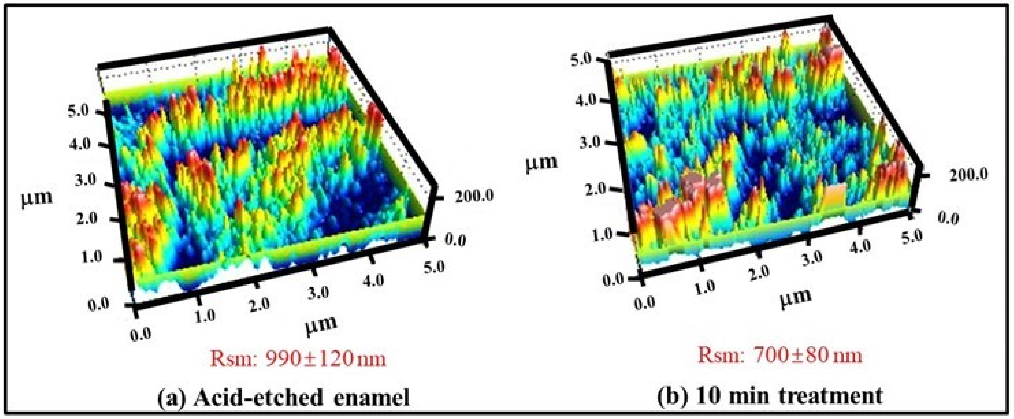 Polymers 13 04268 g002 Polymers 13 04268 g002