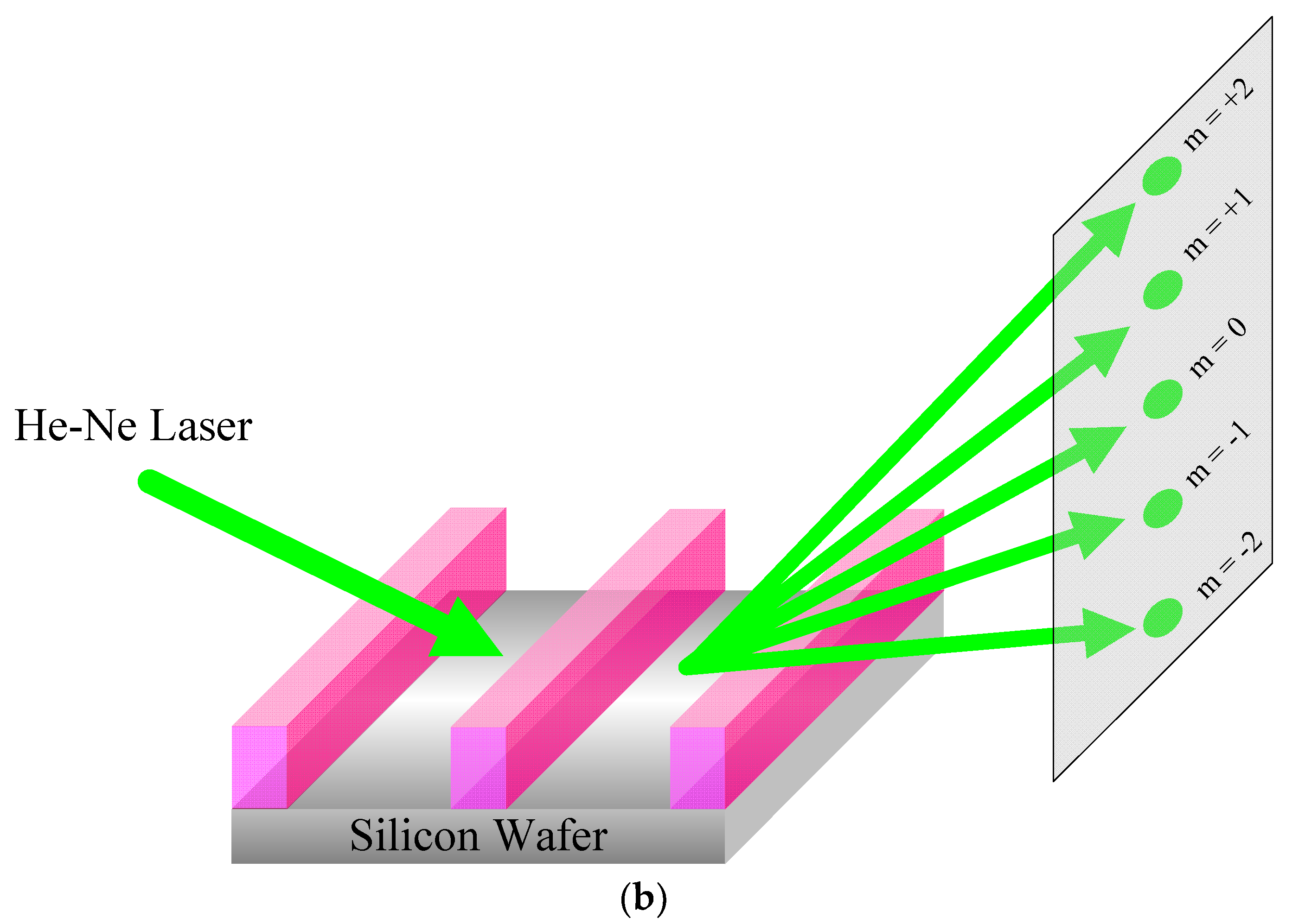 Polymers 13 04270 sch002b
