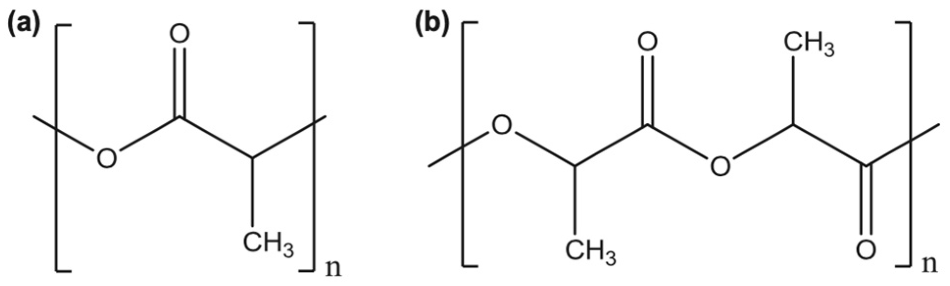 Polymers 13 04271 g001