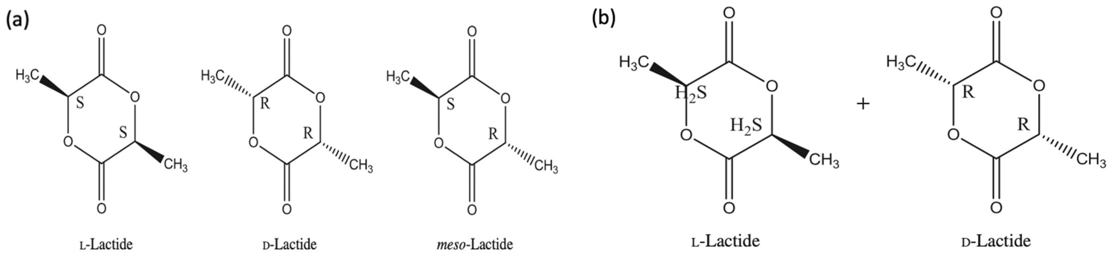 Polymers 13 04271 g002