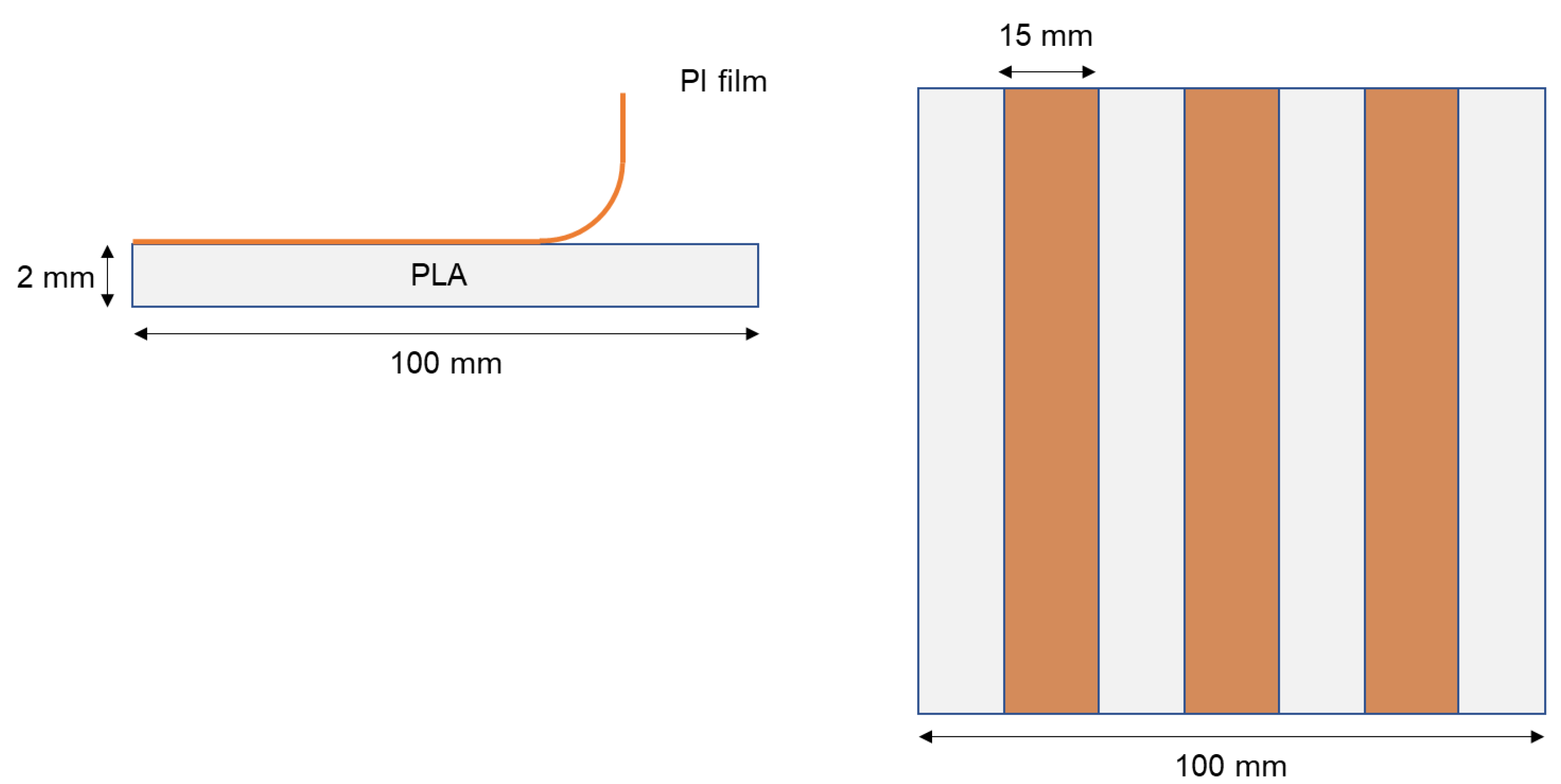 Polymers 13 04273 g001
