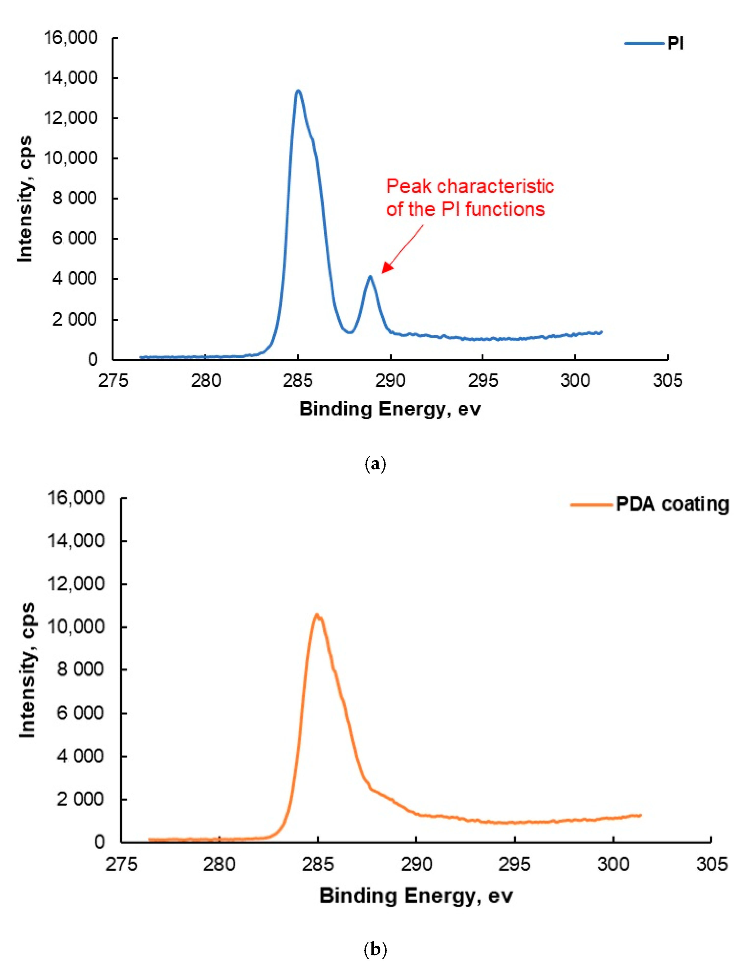 Polymers 13 04273 g006