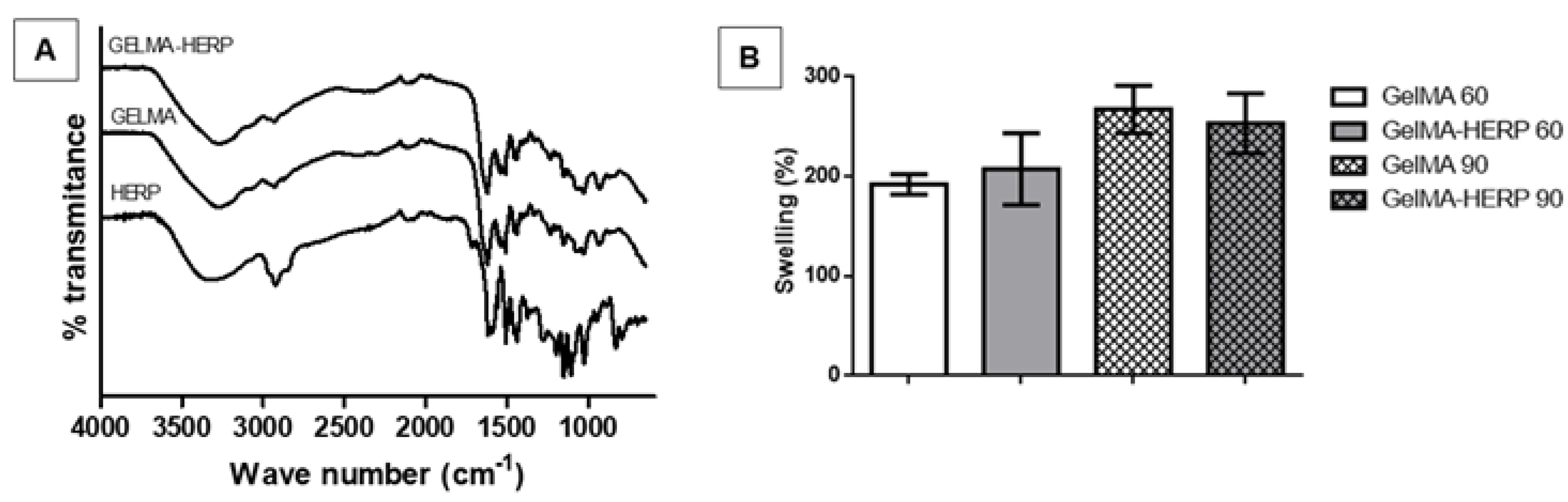 Polymers 13 04274 g004