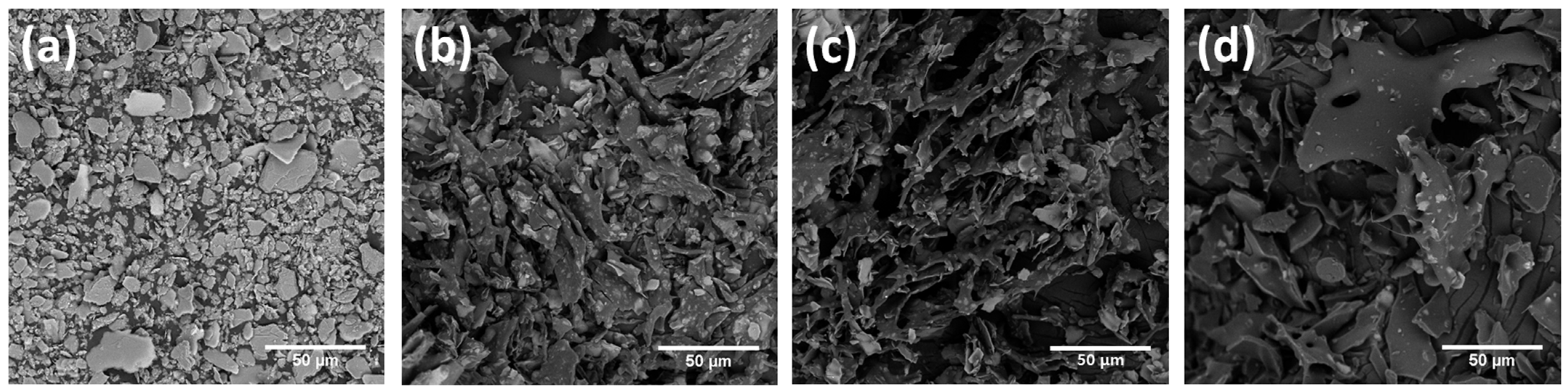 Polymers 13 04275 g003 Polymers 13 04275 g003