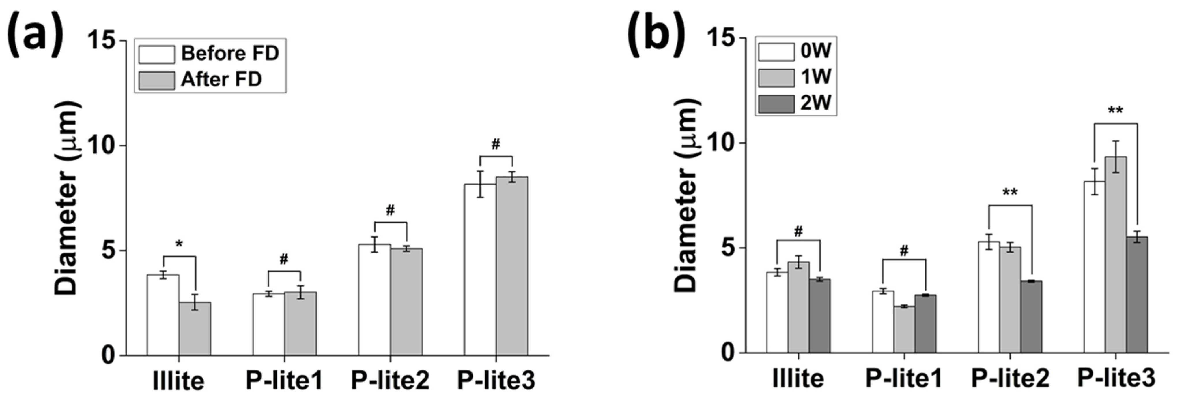 Polymers 13 04275 g005 Polymers 13 04275 g005
