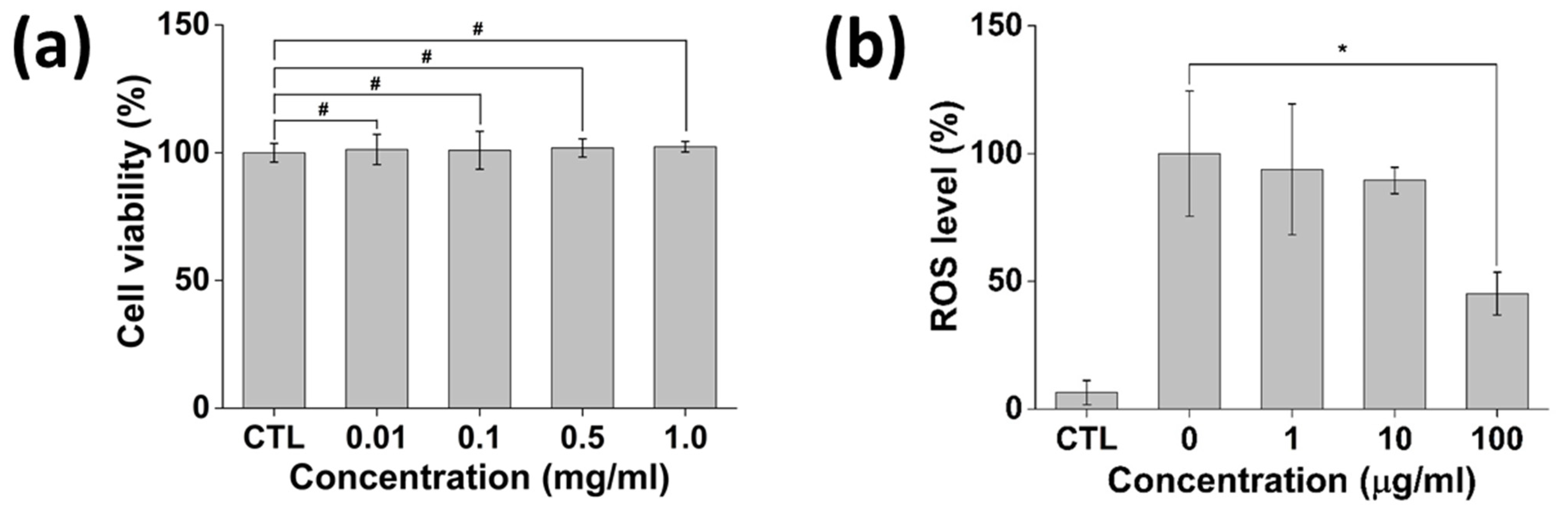 Polymers 13 04275 g008 Polymers 13 04275 g008