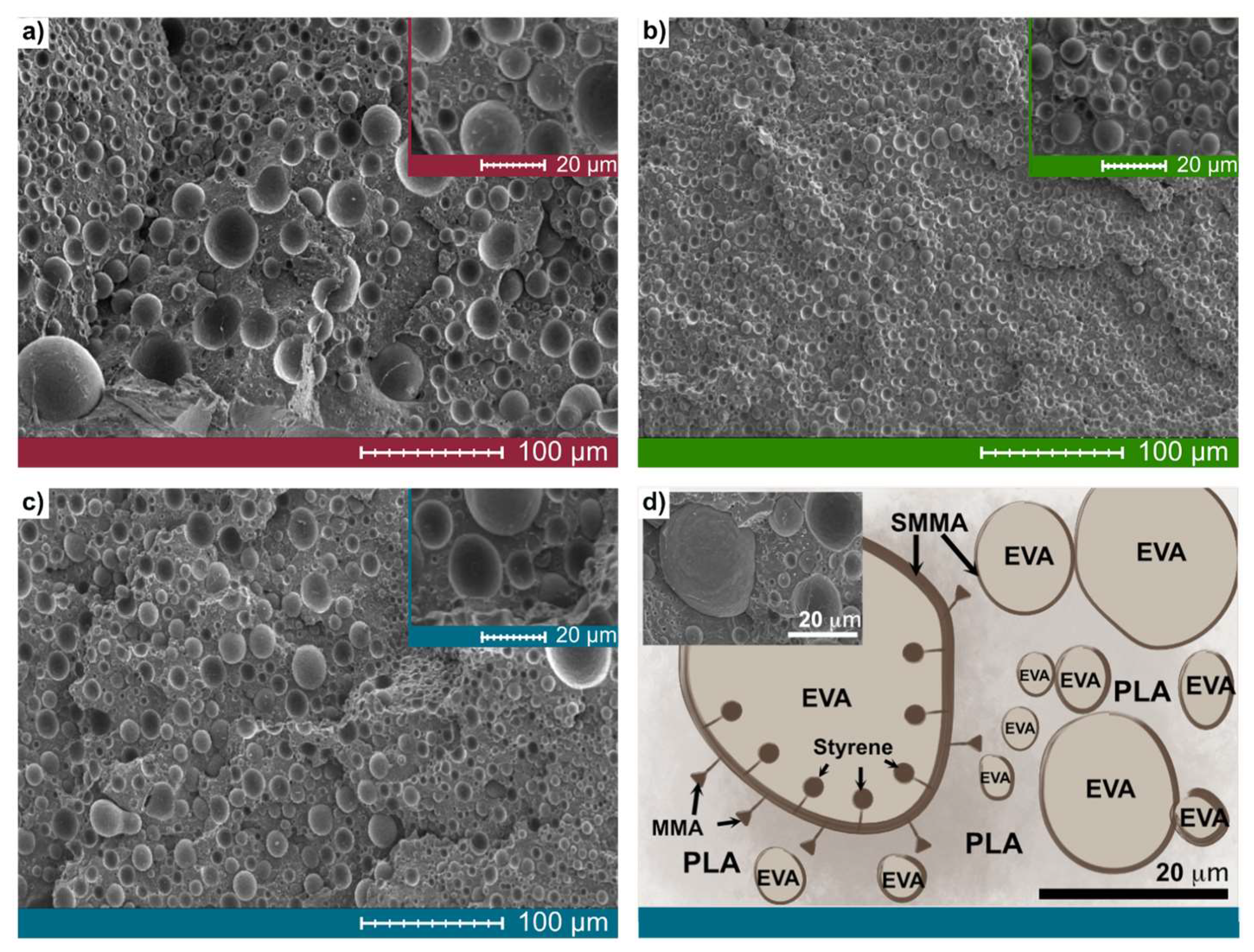 Polymers 13 04279 g002 550