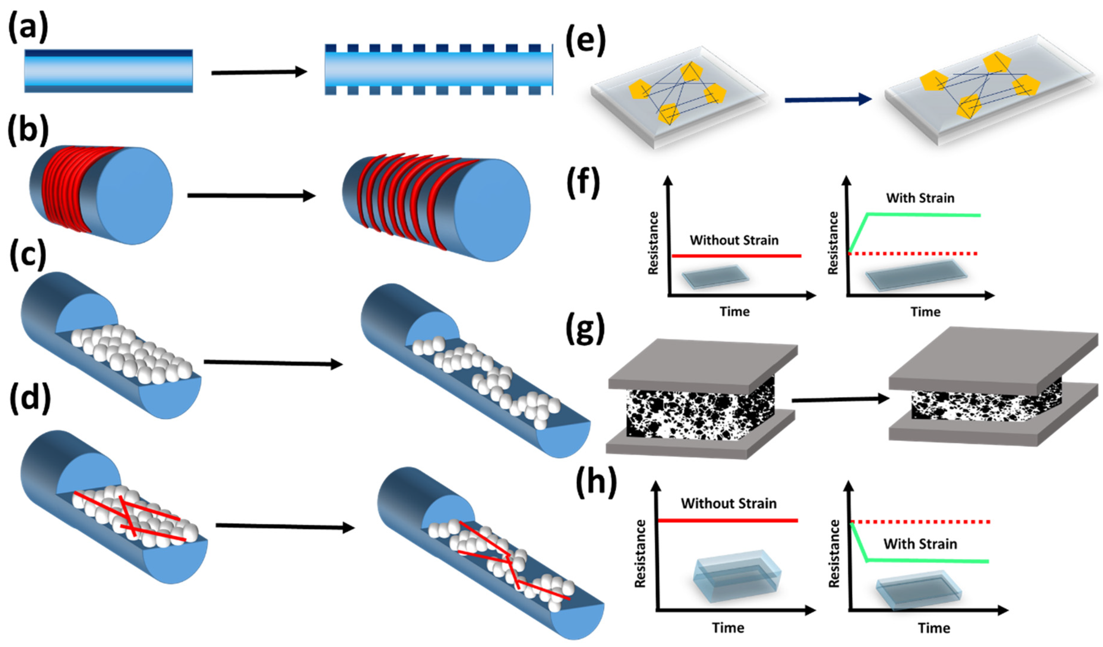 Polymers 13 04281 g002