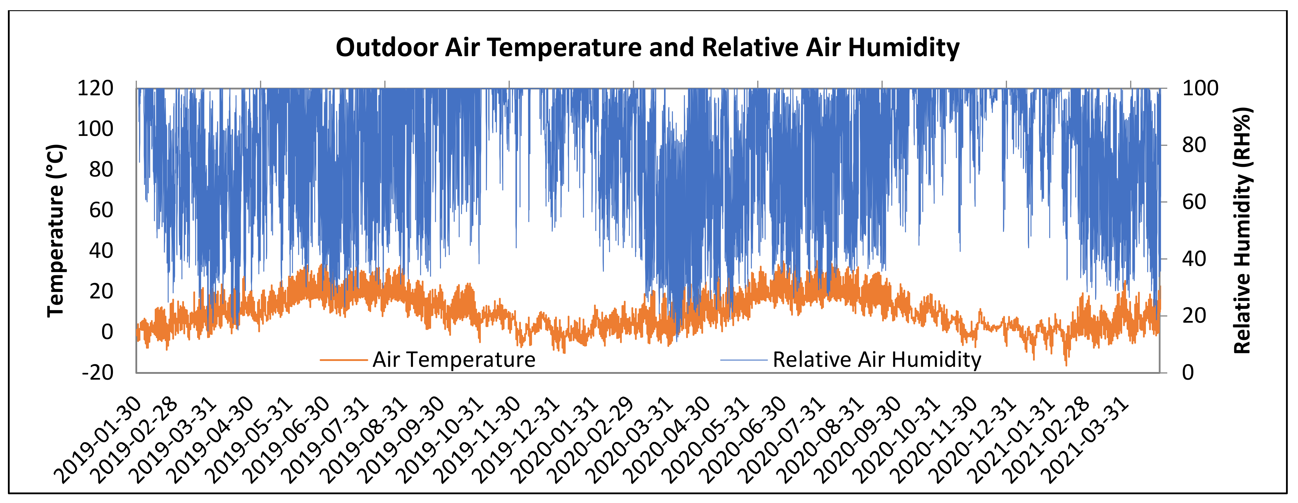Polymers 13 04282 g005 550