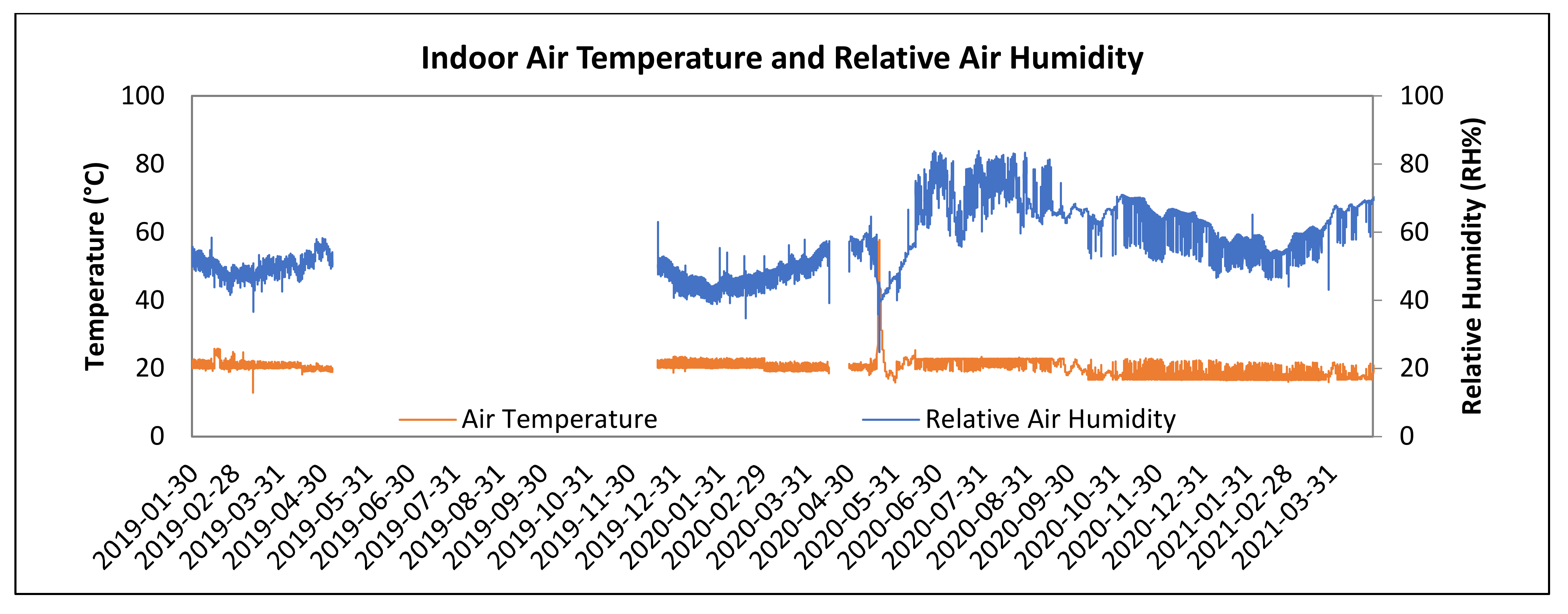 Polymers 13 04282 g006 550
