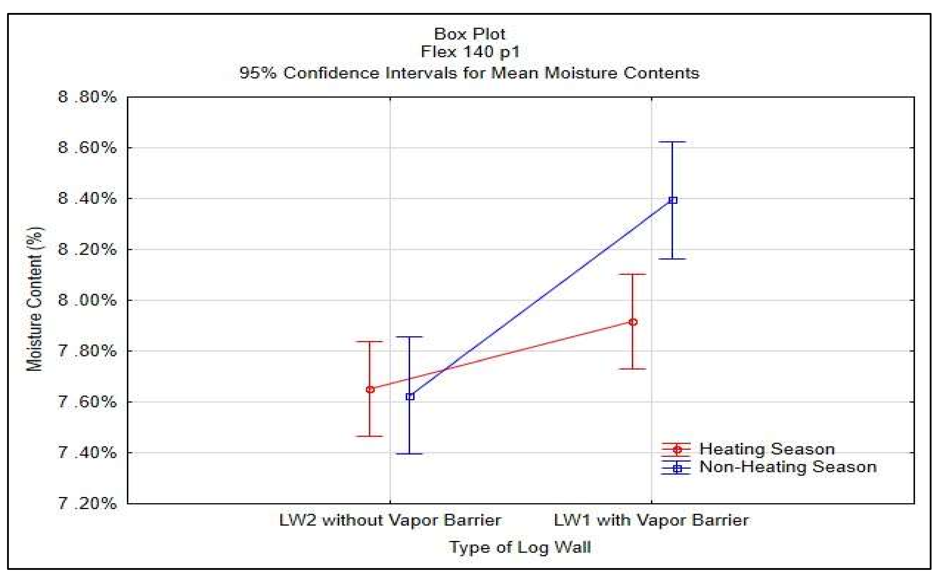 Polymers 13 04282 g014 550