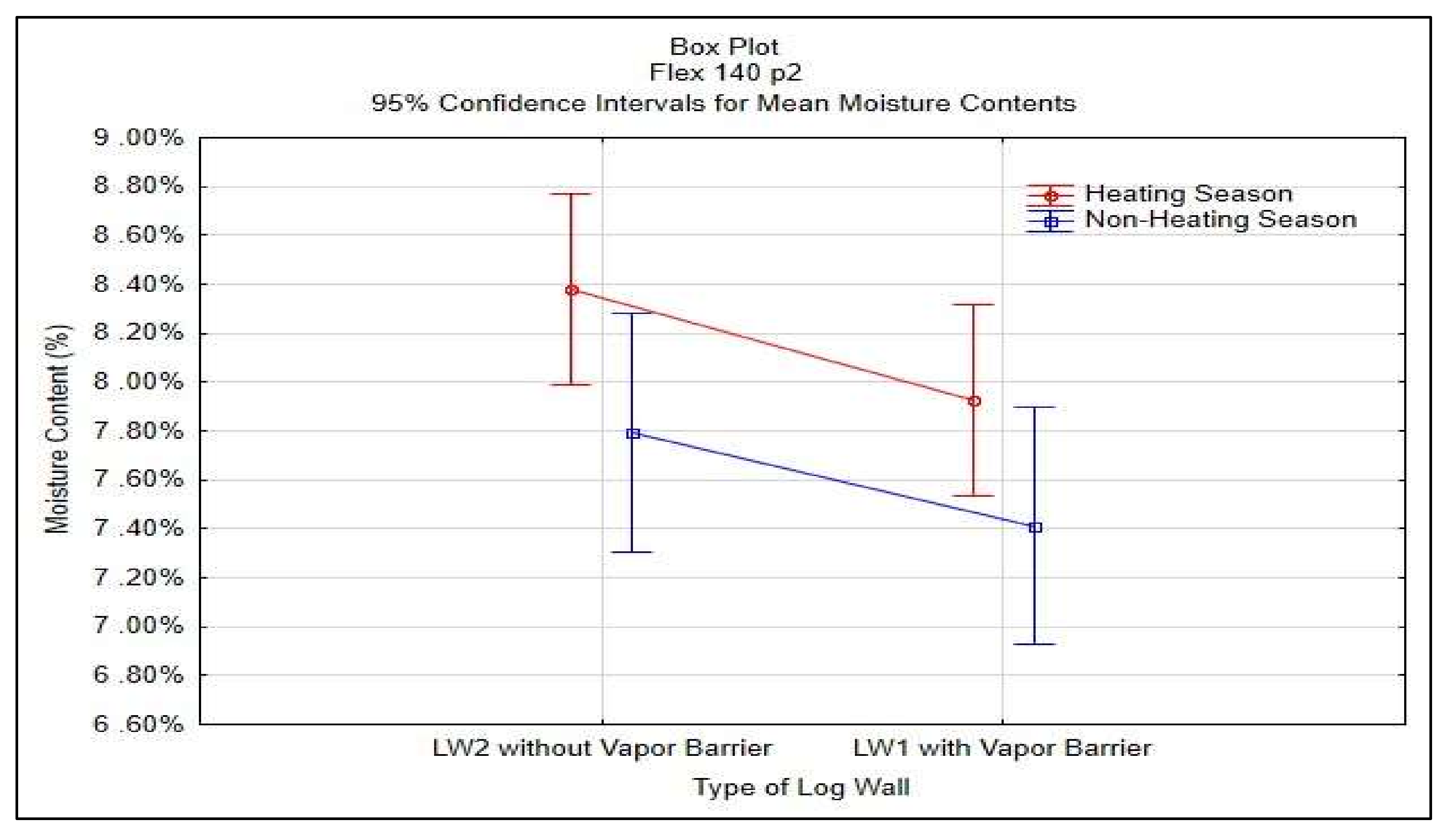 Polymers 13 04282 g015 550