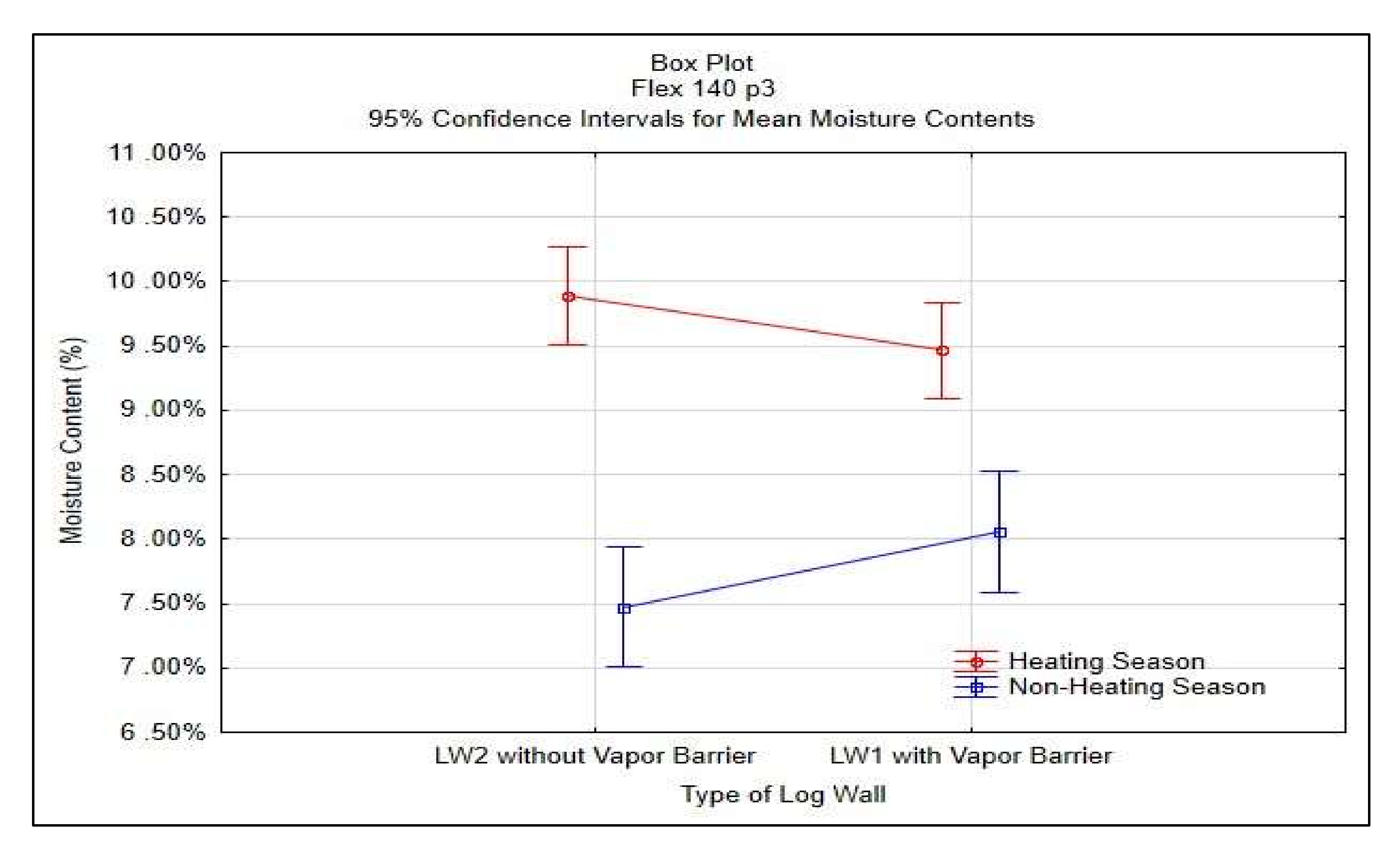 Polymers 13 04282 g016 550