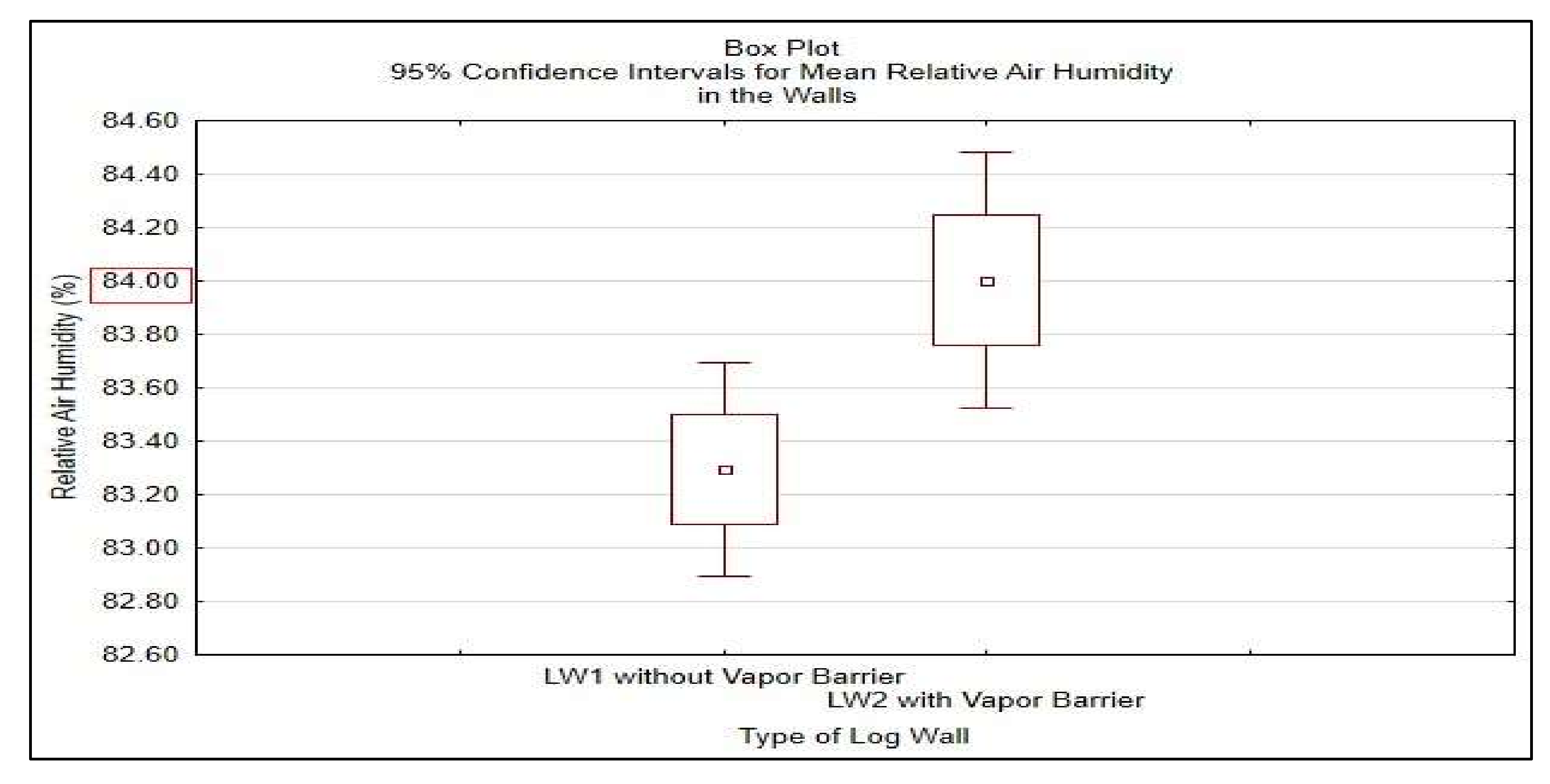 Polymers 13 04282 g018 550
