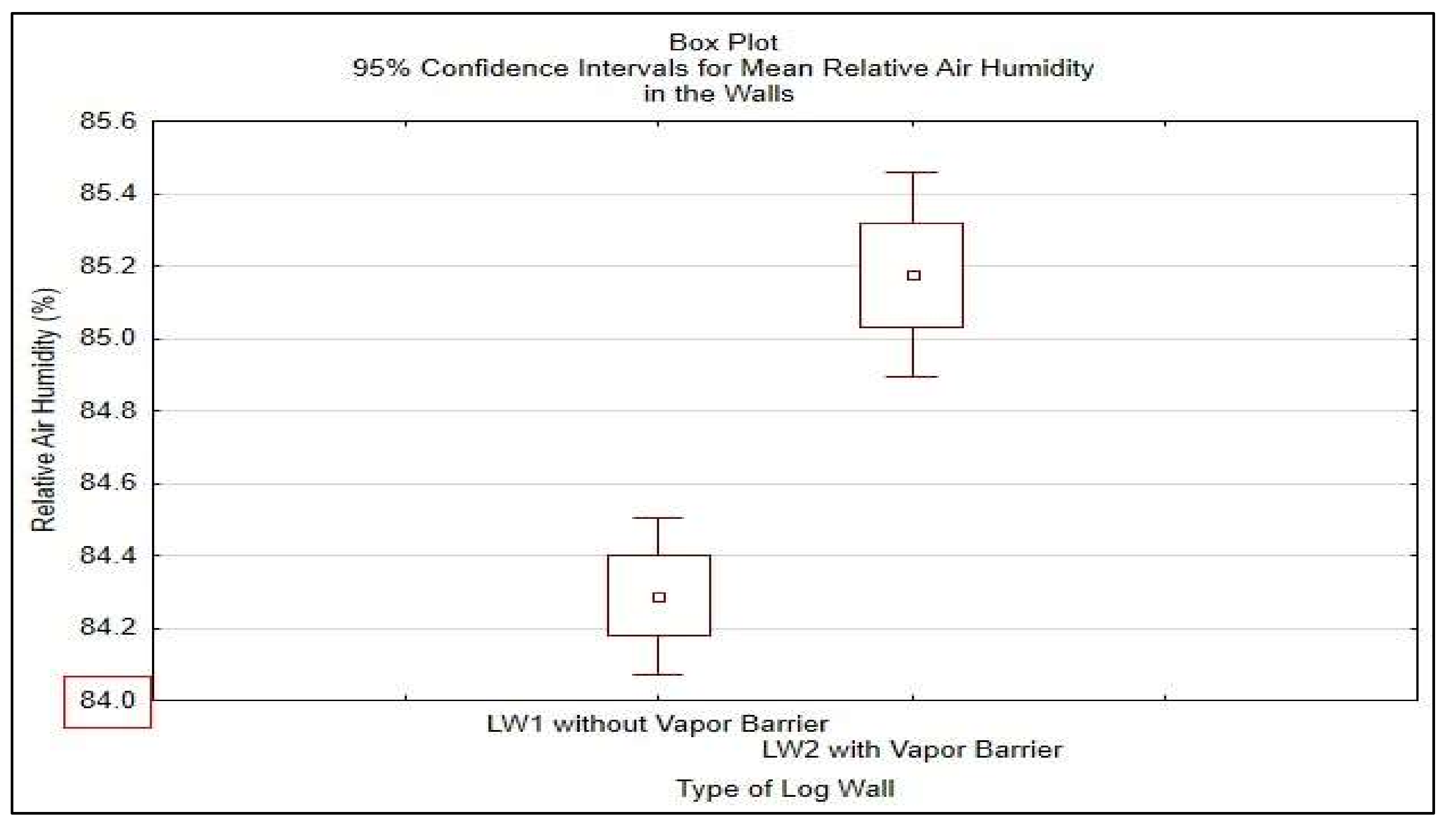 Polymers 13 04282 g019 550
