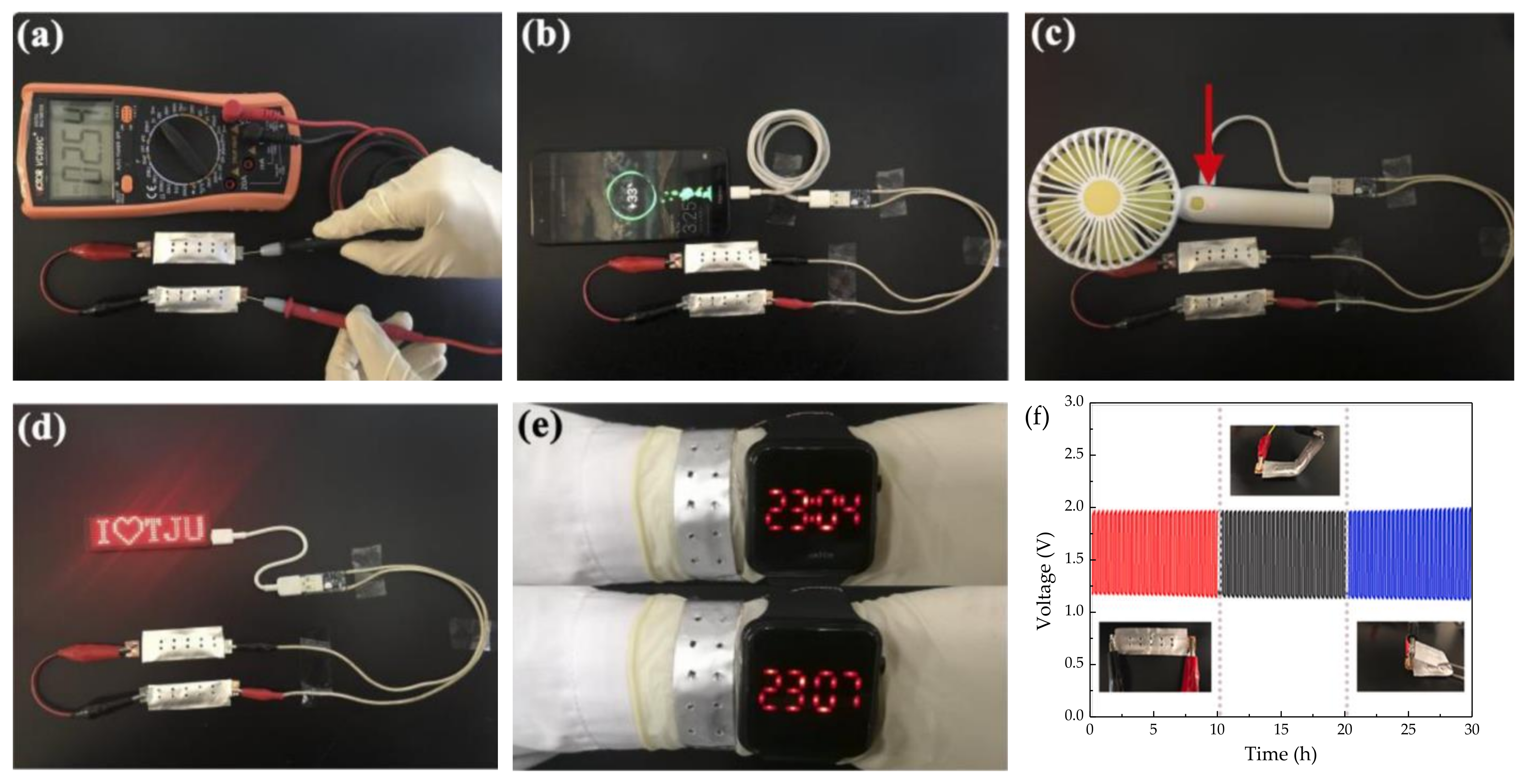 Polymers 13 04284 g014 550