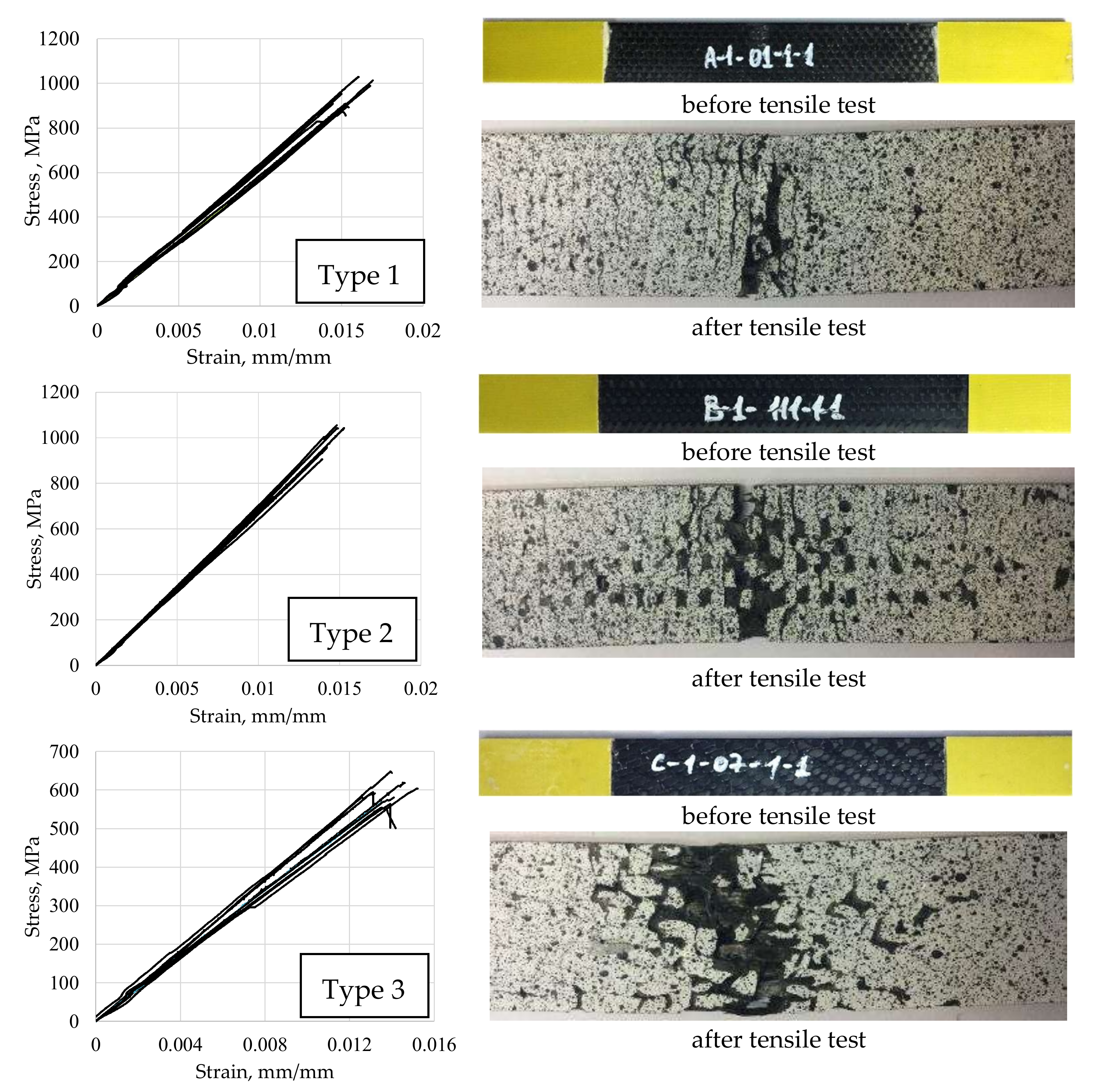 Polymers 13 04287 g003a 550