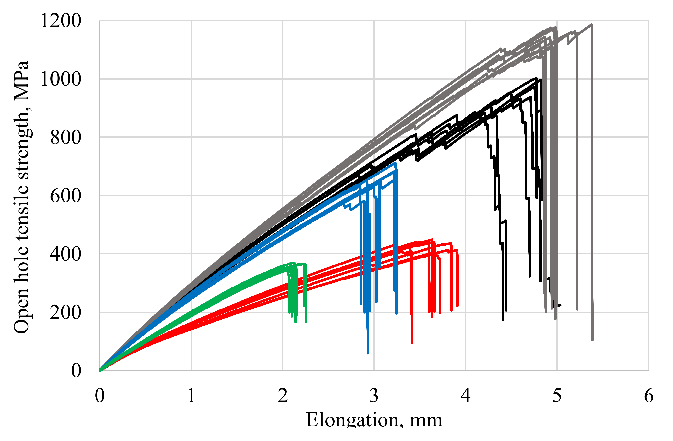 Polymers 13 04287 g004 550