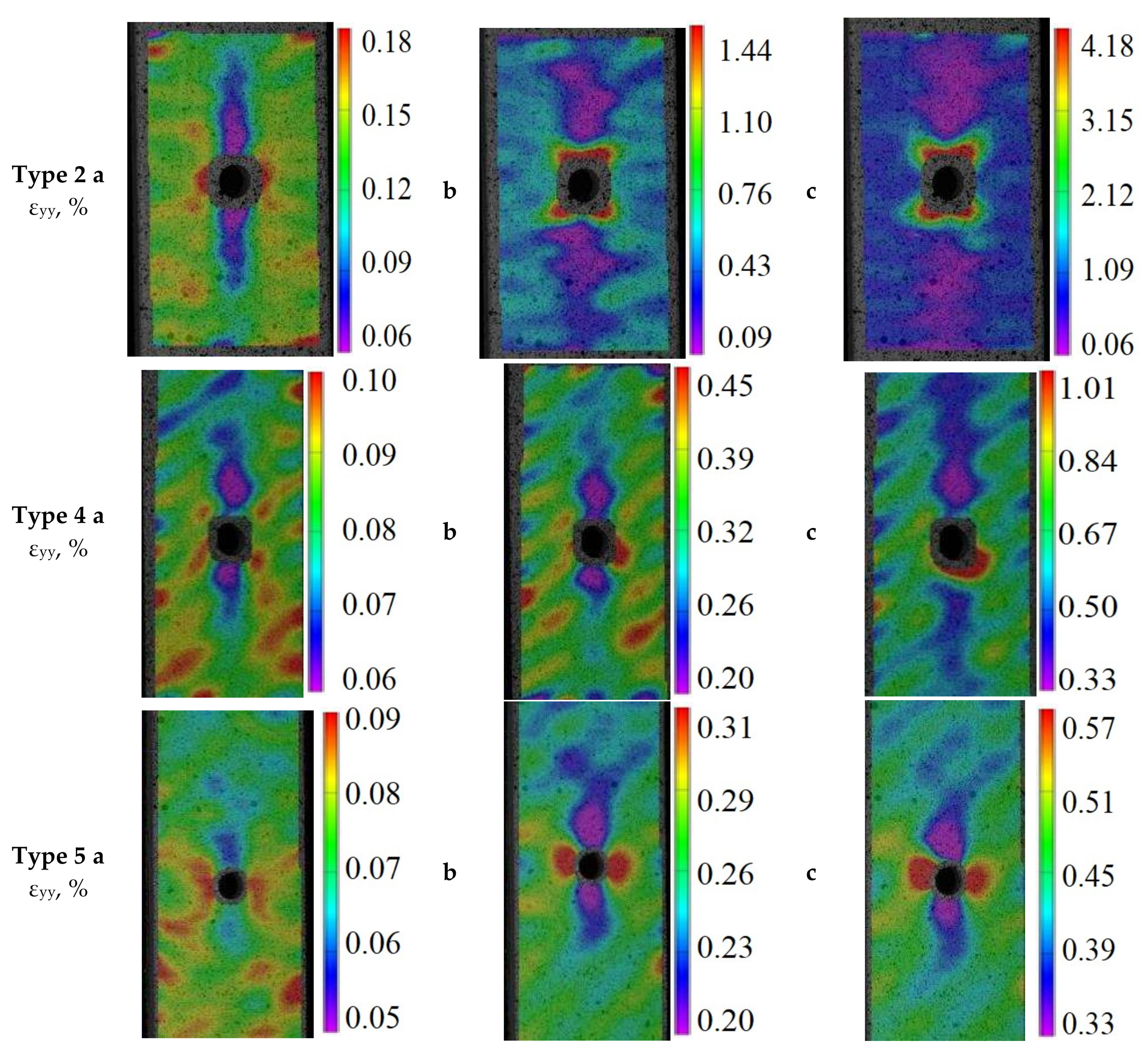 Polymers 13 04287 g006 550