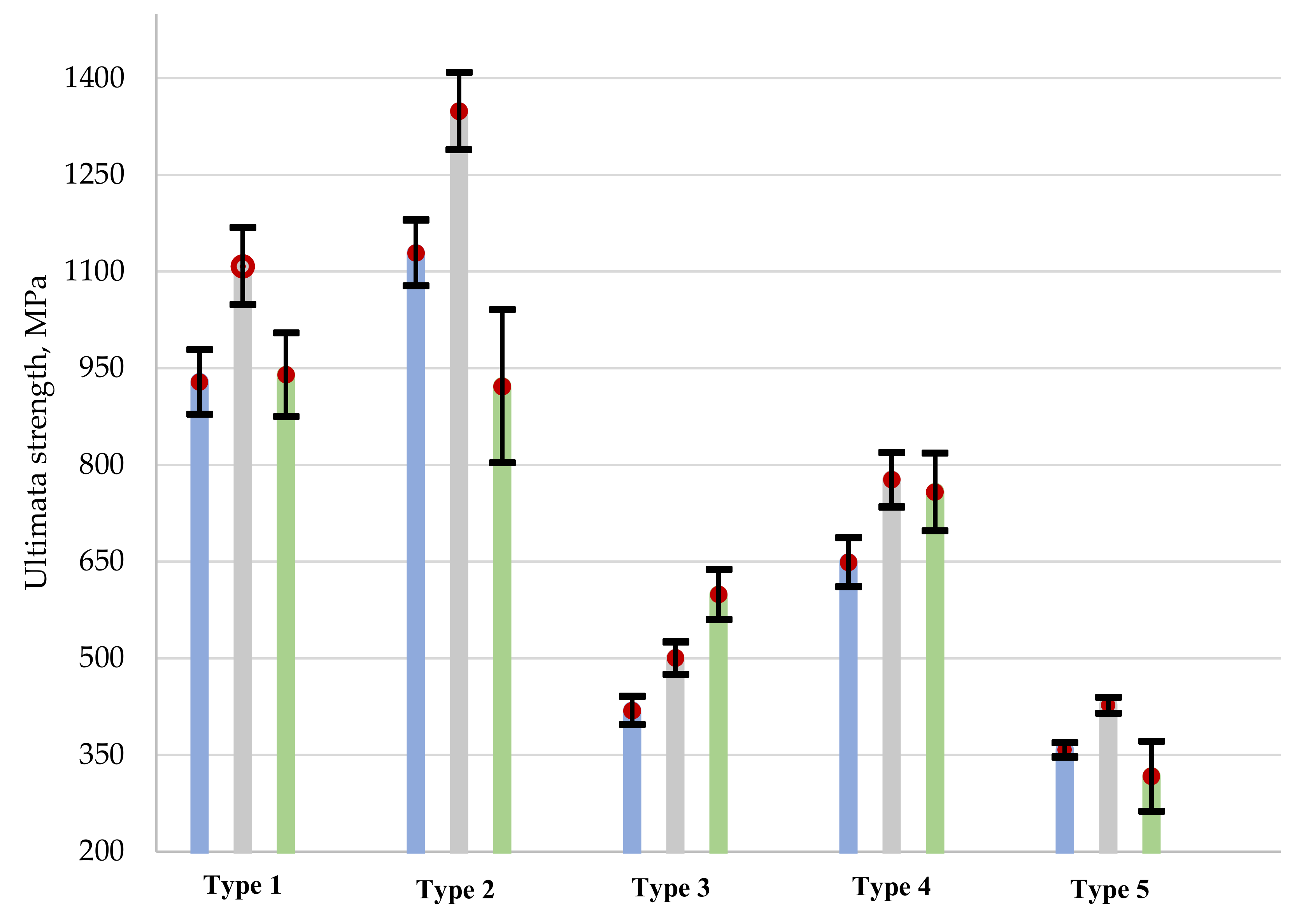 Polymers 13 04287 g008 550