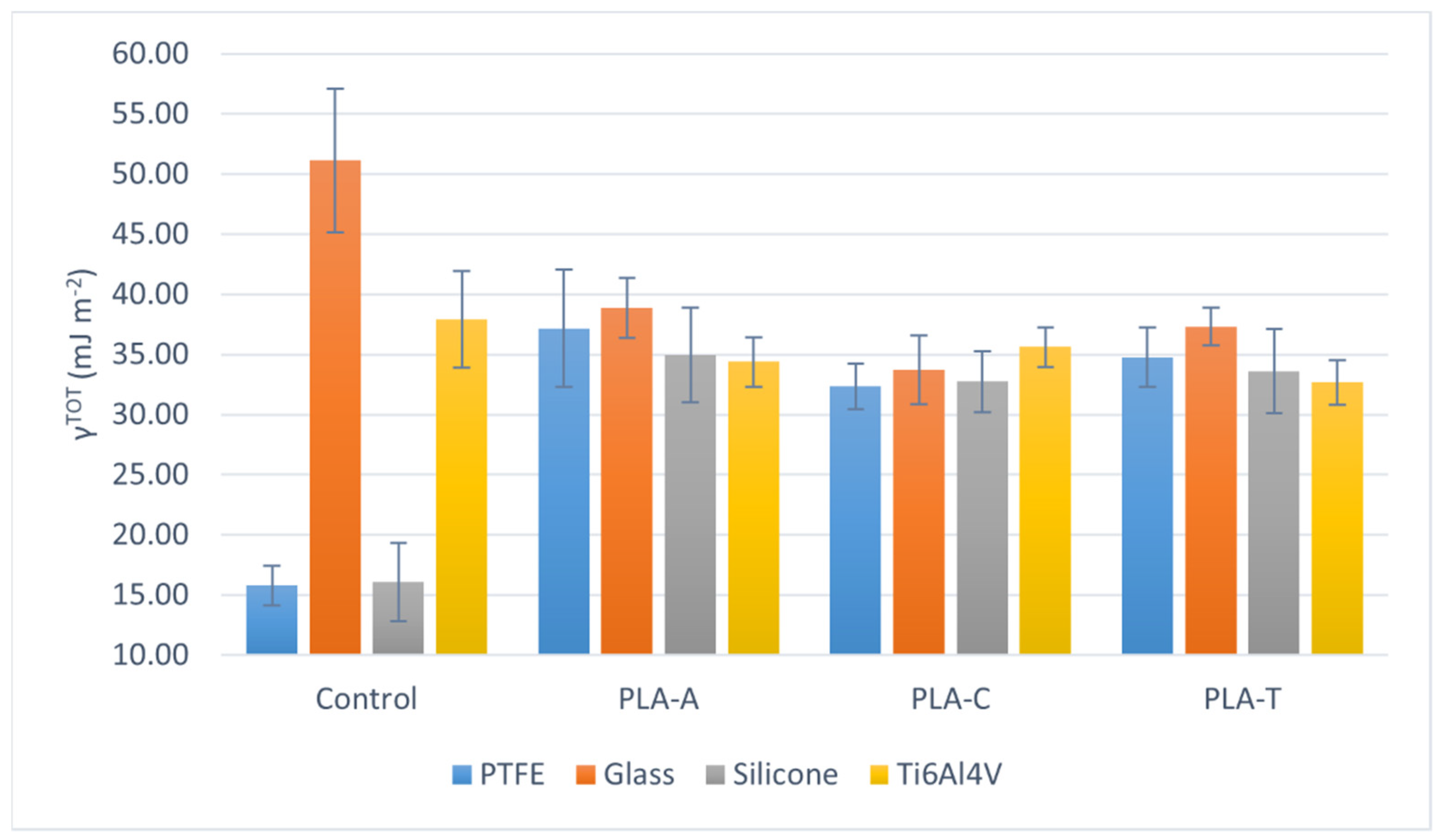 Polymers 13 04289 g001