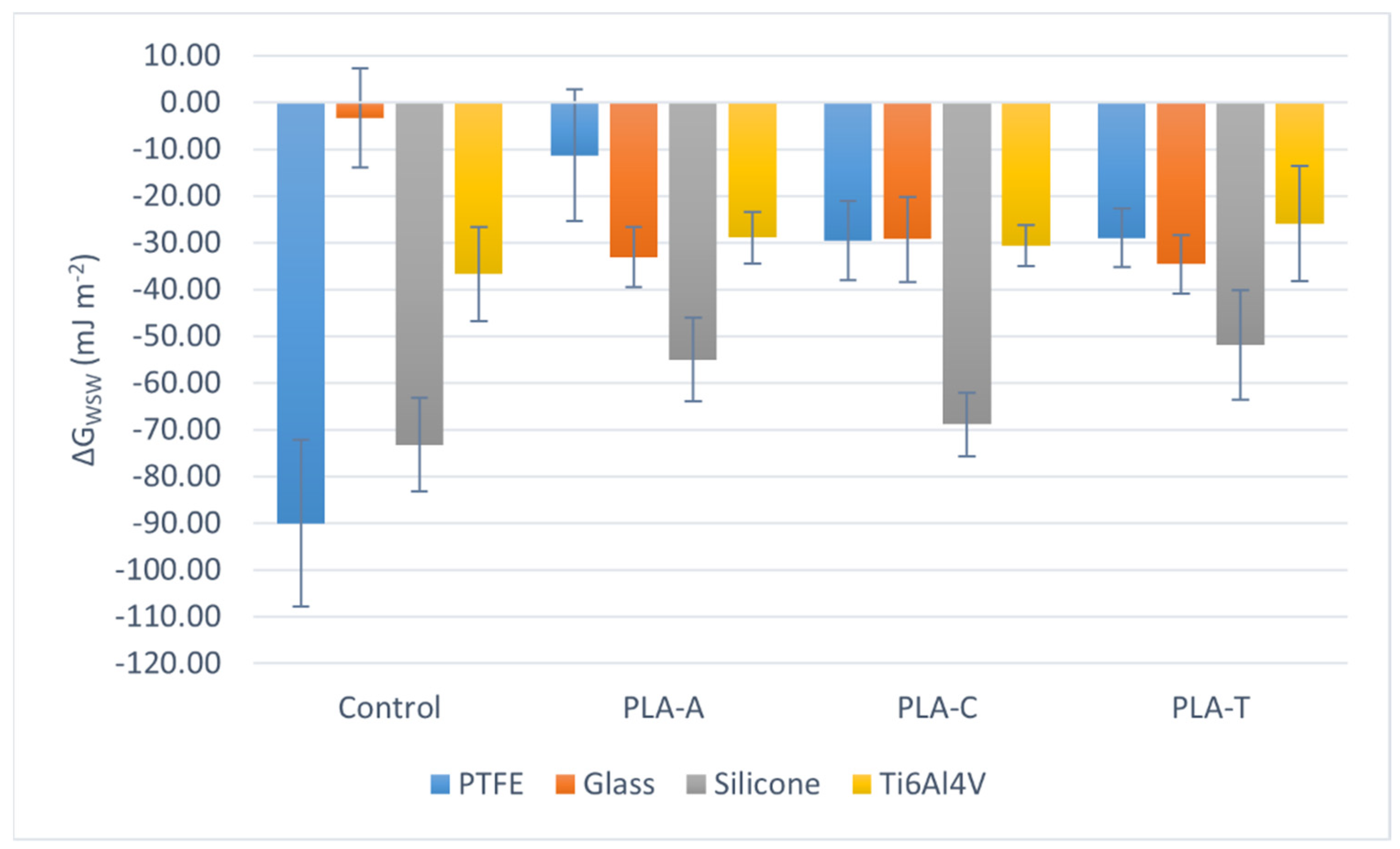 Polymers 13 04289 g003