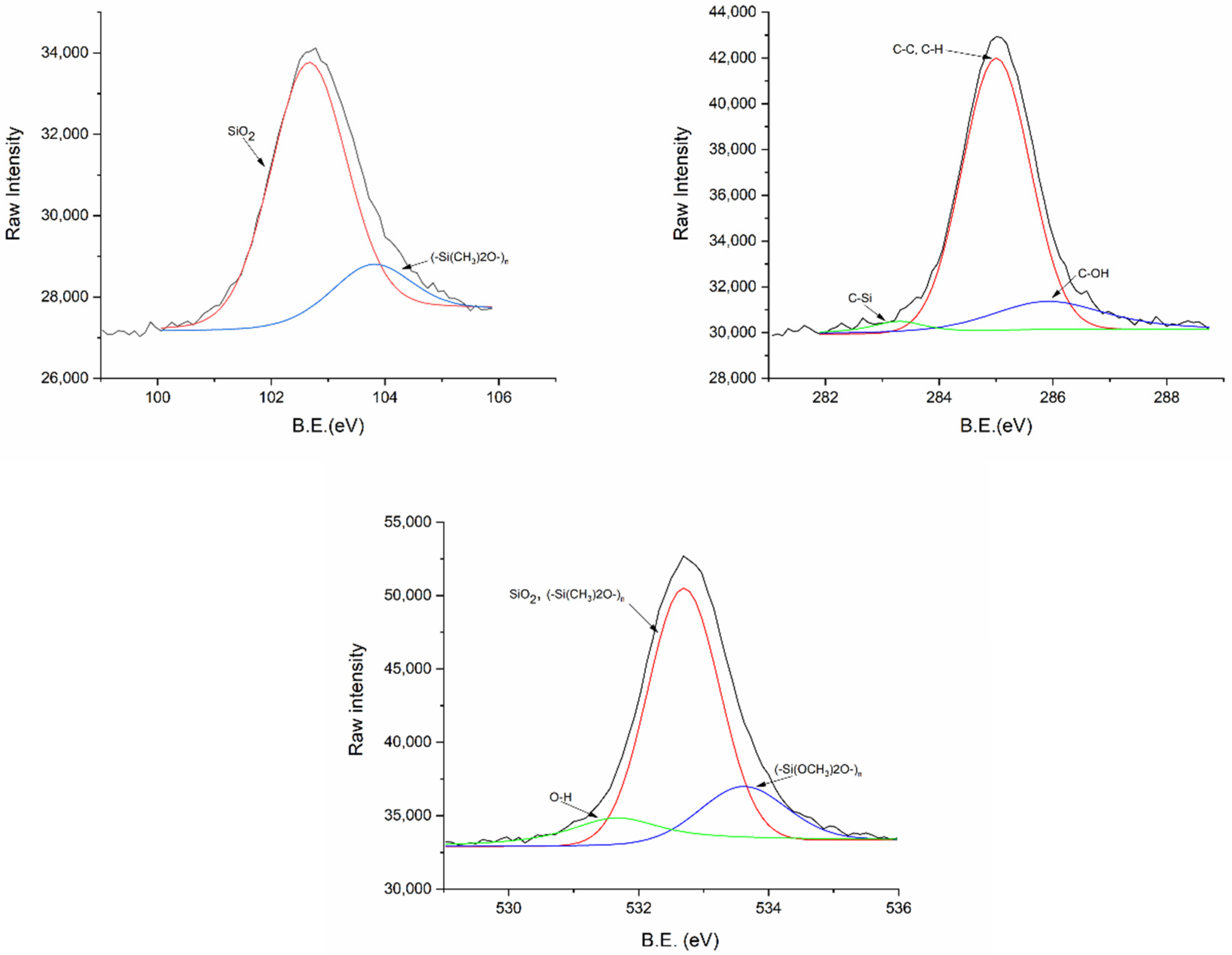Polymers 13 04289 g005