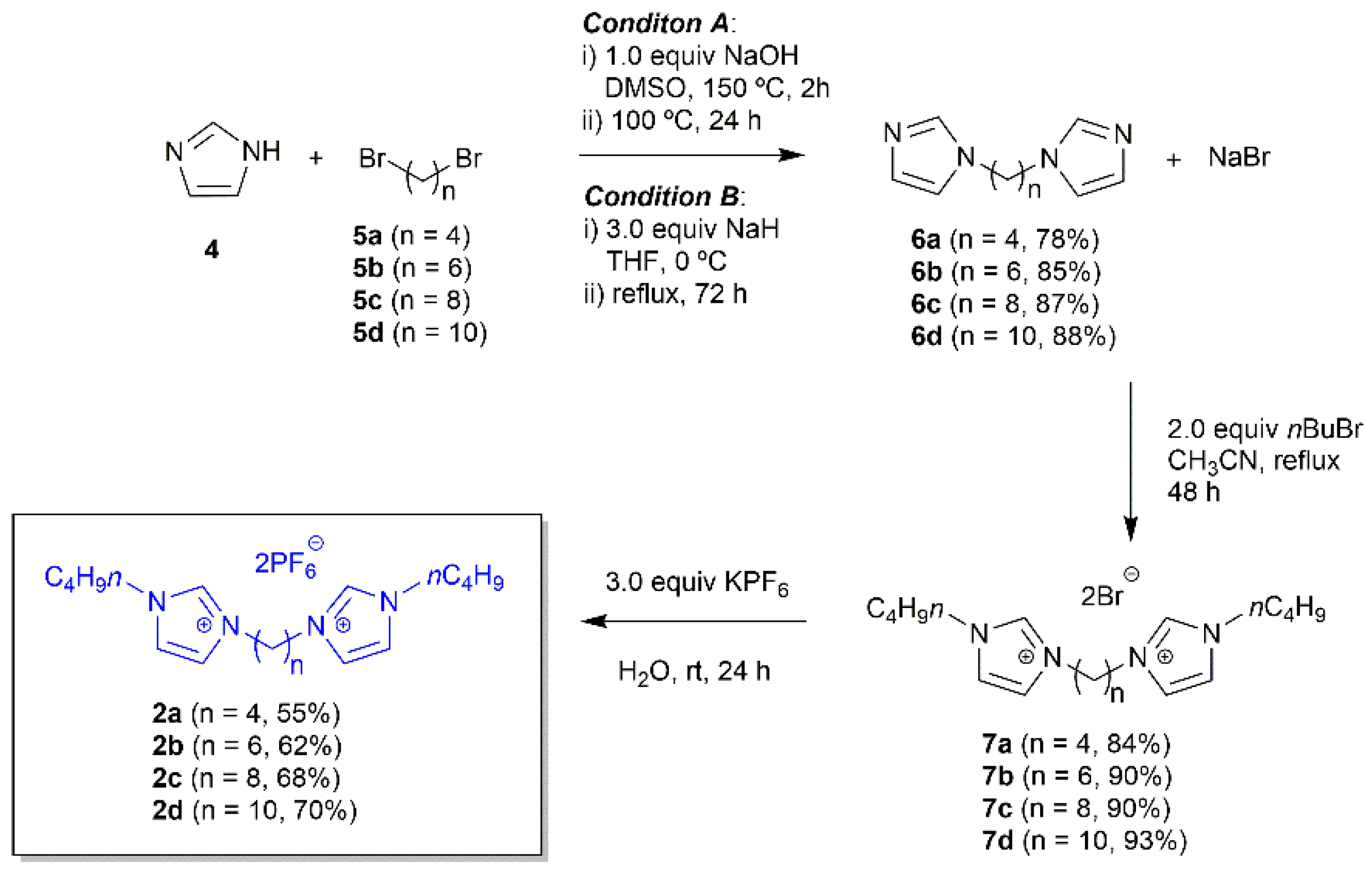 Polymers 13 04290 sch002