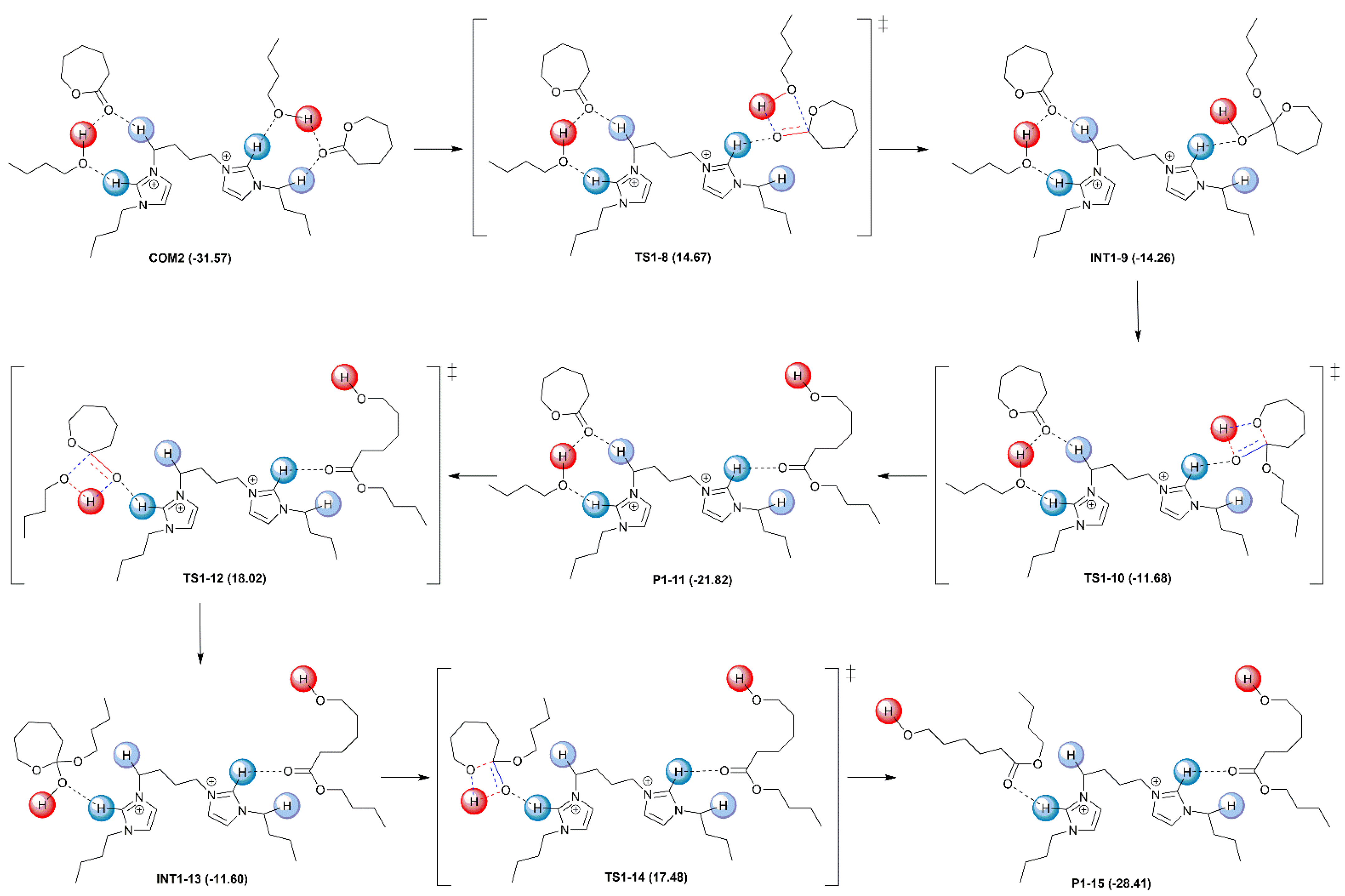 Polymers 13 04290 sch004