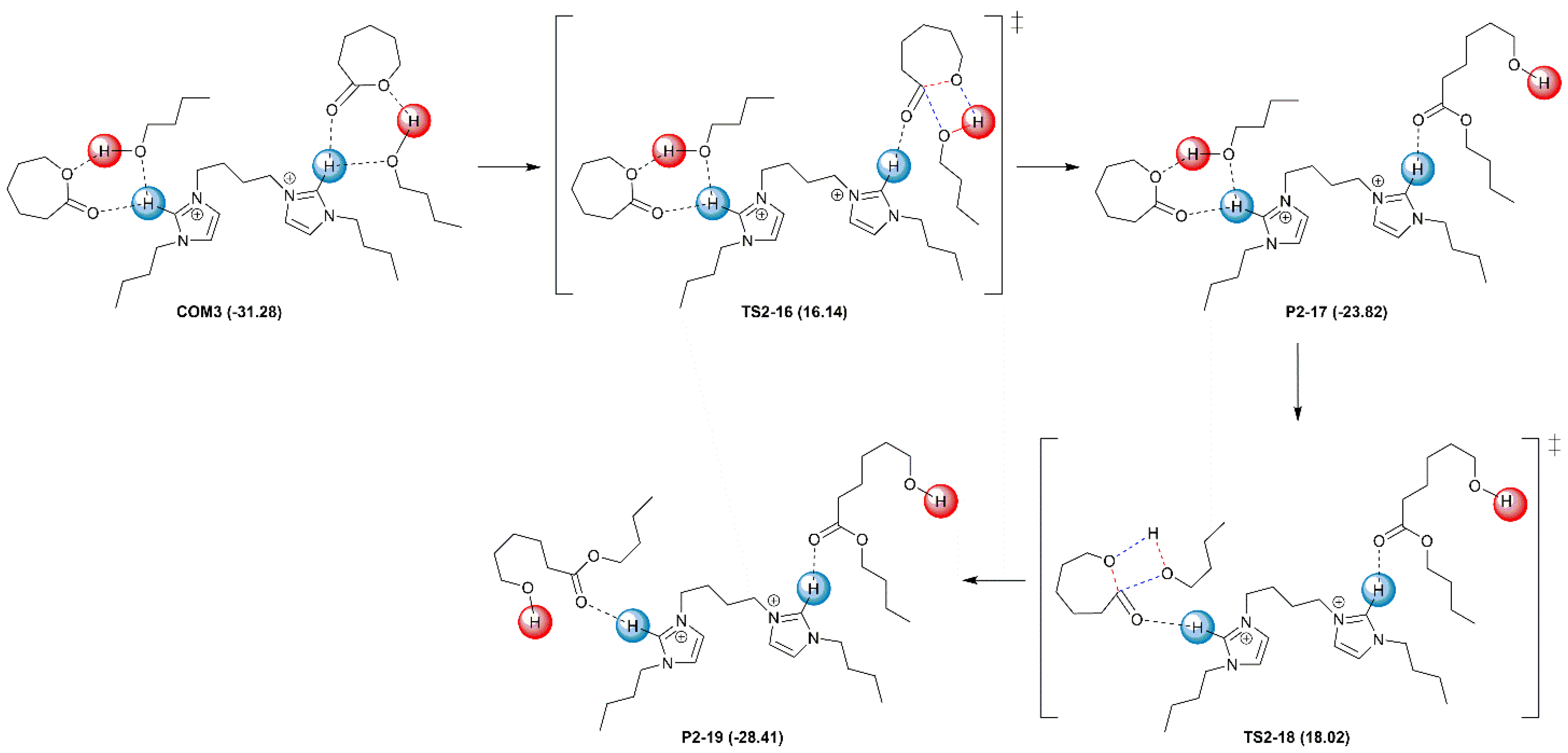 Polymers 13 04290 sch005