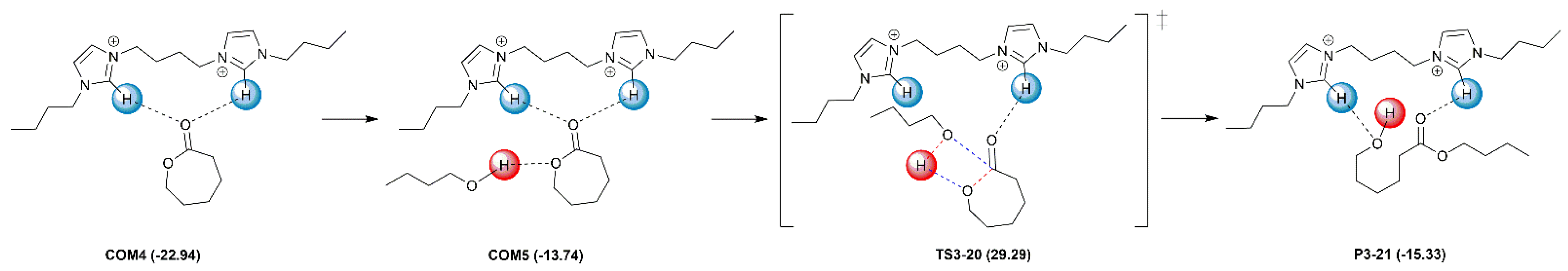 Polymers 13 04290 sch006