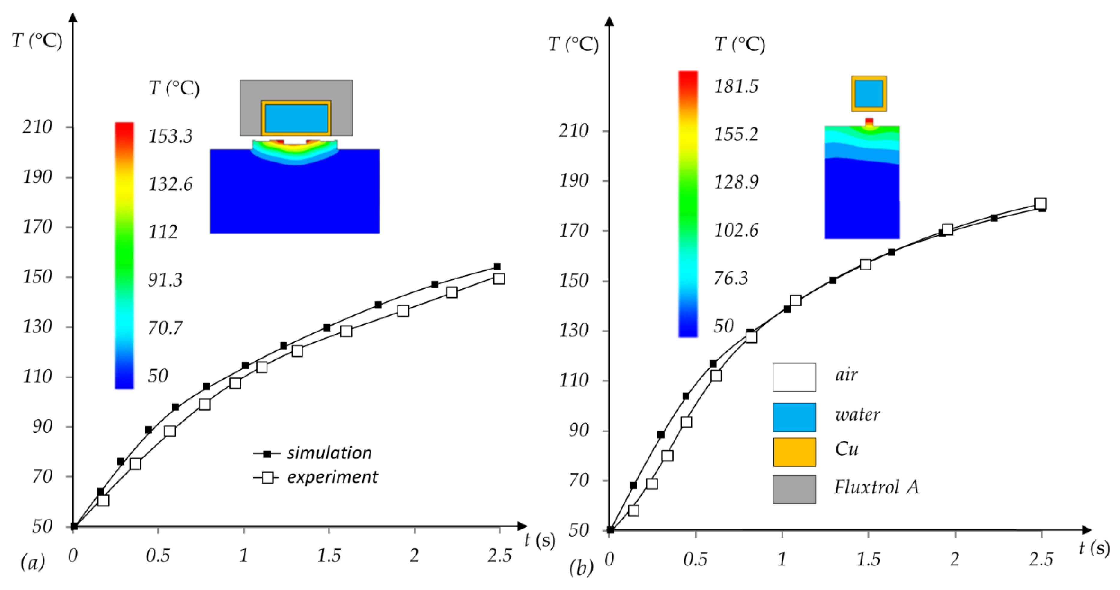 Polymers 13 04293 g005 550