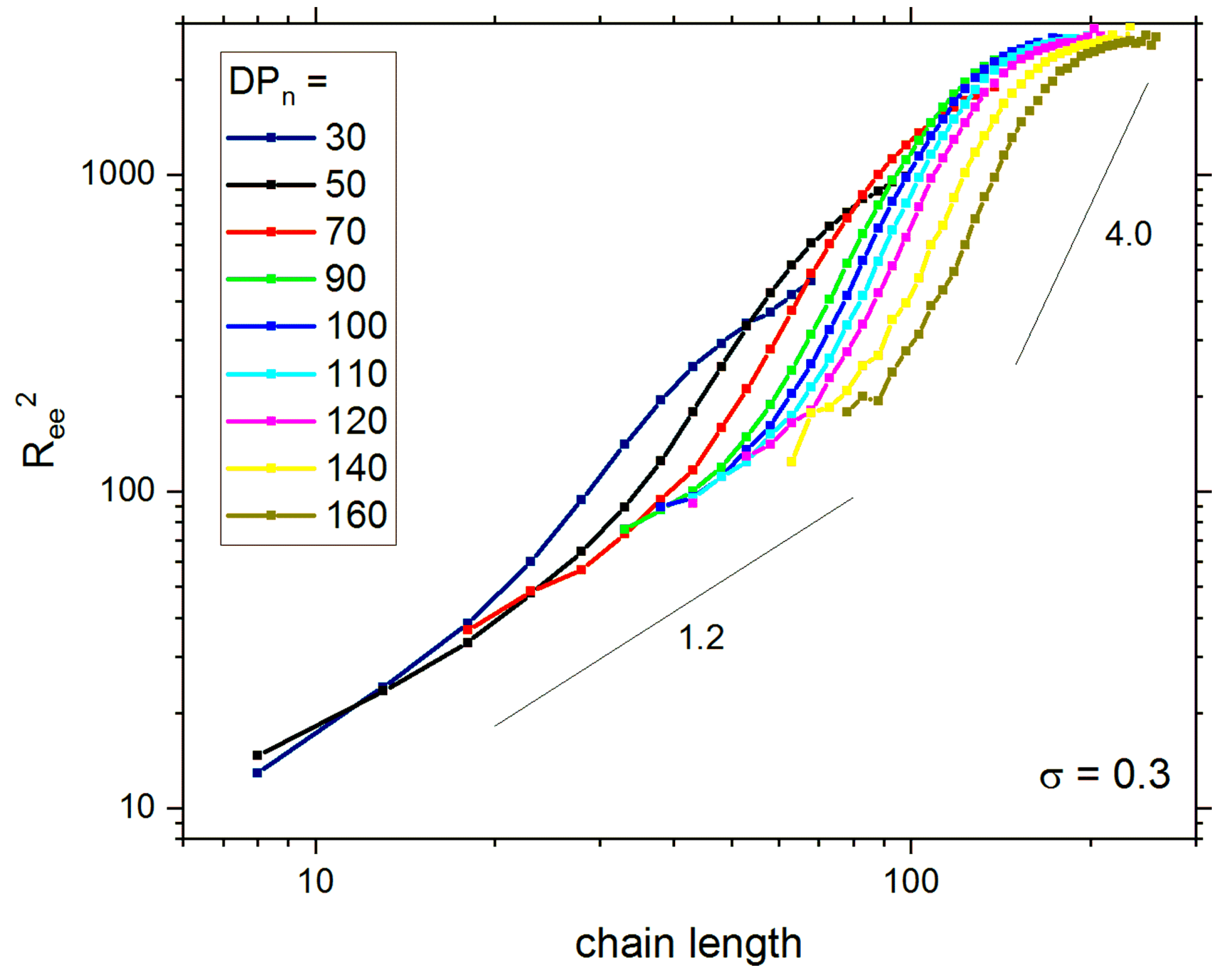 Polymers 13 04294 g004