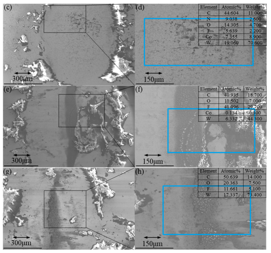 Polymers 13 04295 g006b