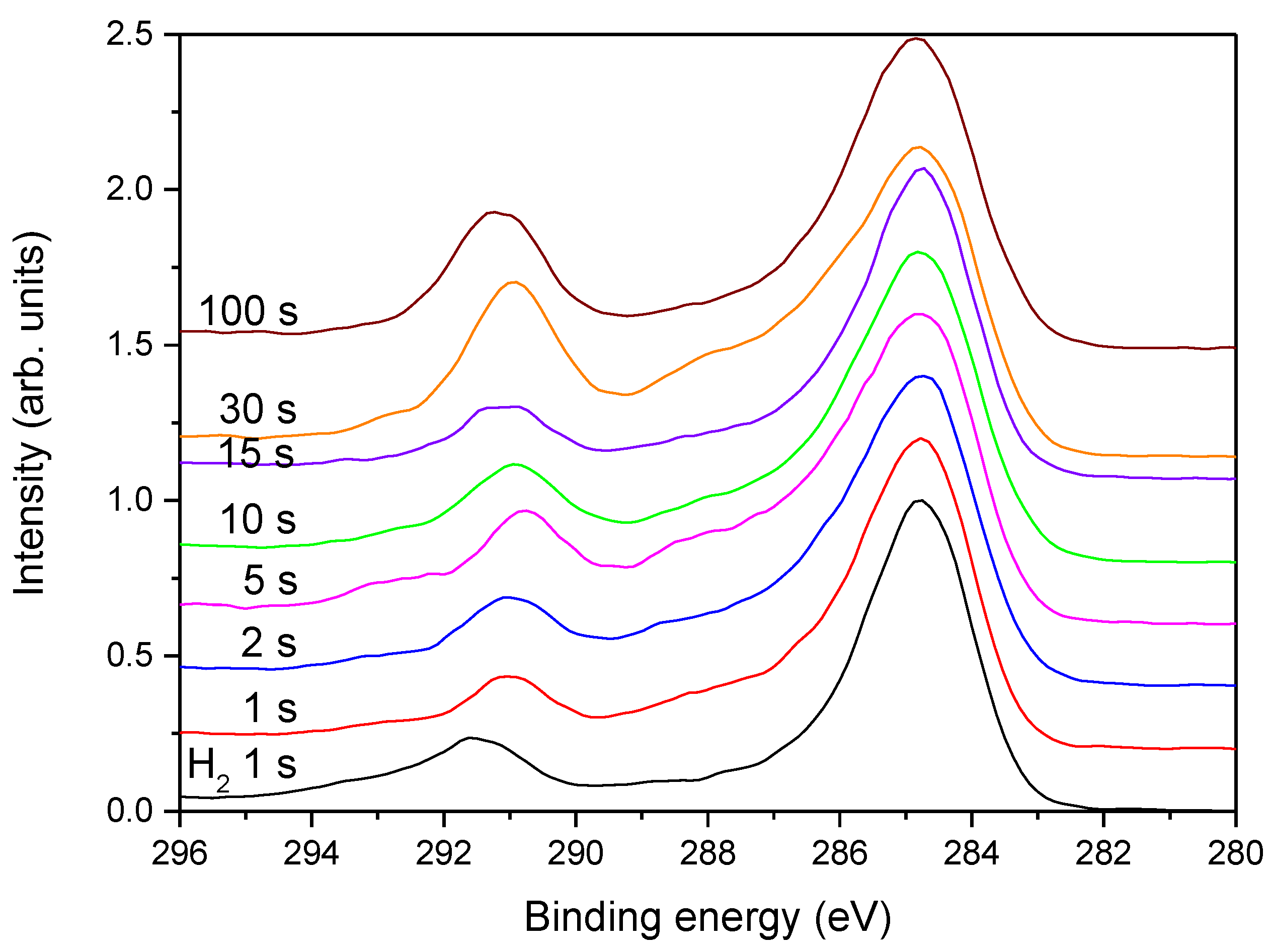 Polymers 13 04301 g010