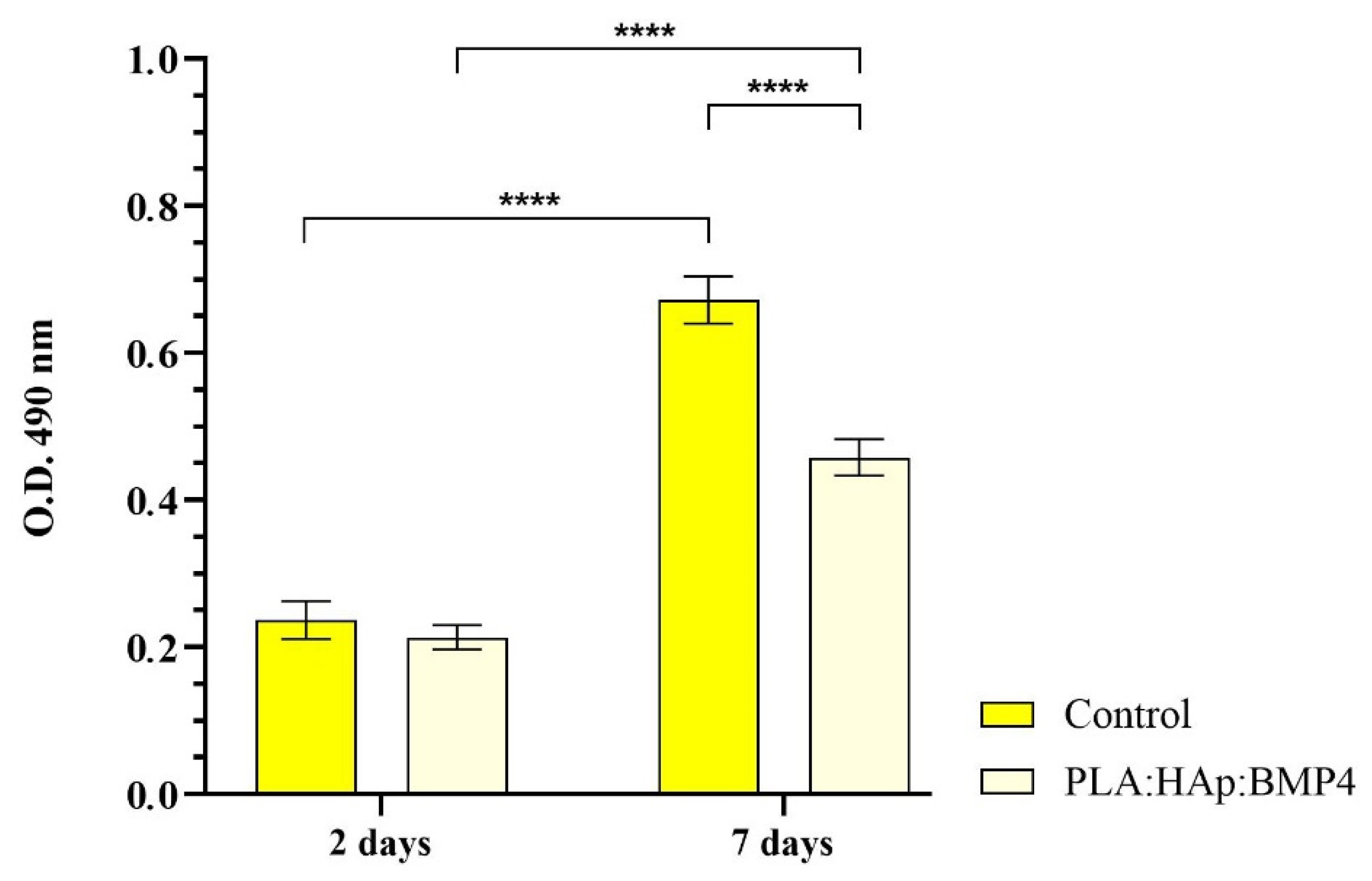 Polymers 13 04303 g008 550