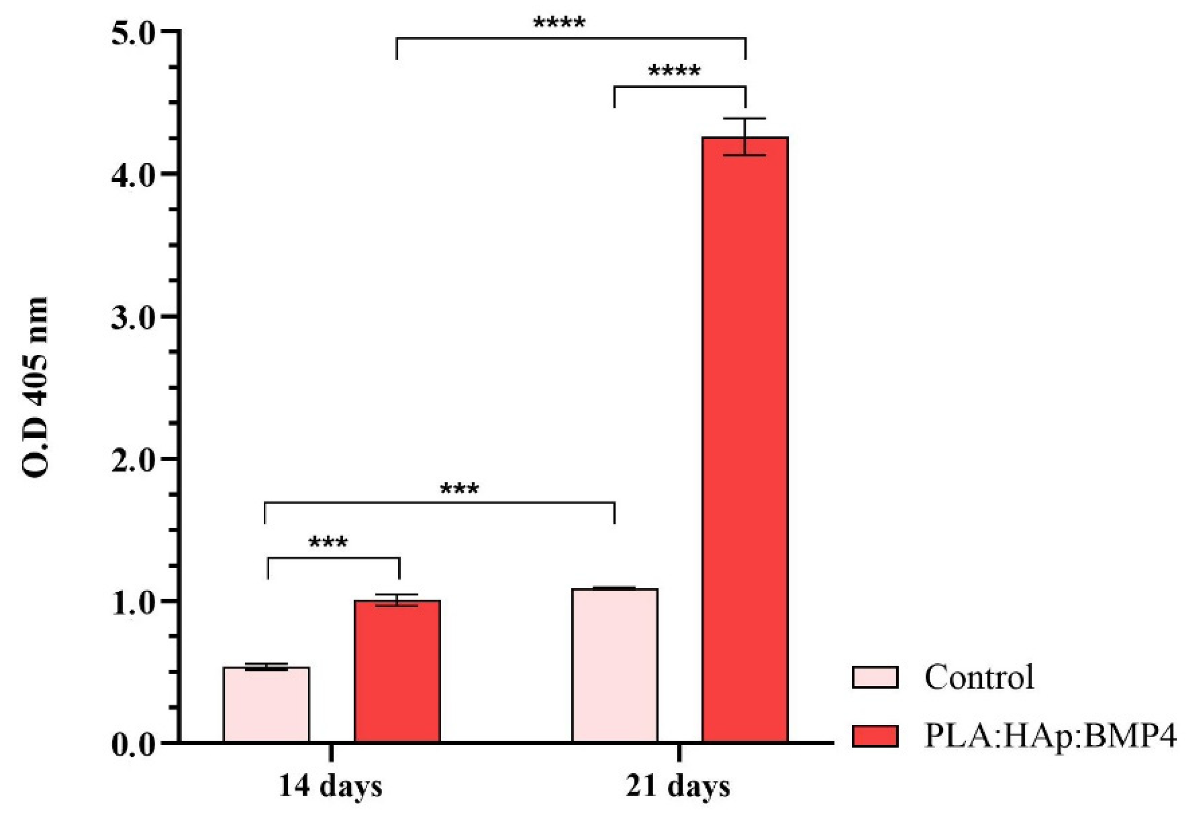 Polymers 13 04303 g012 550