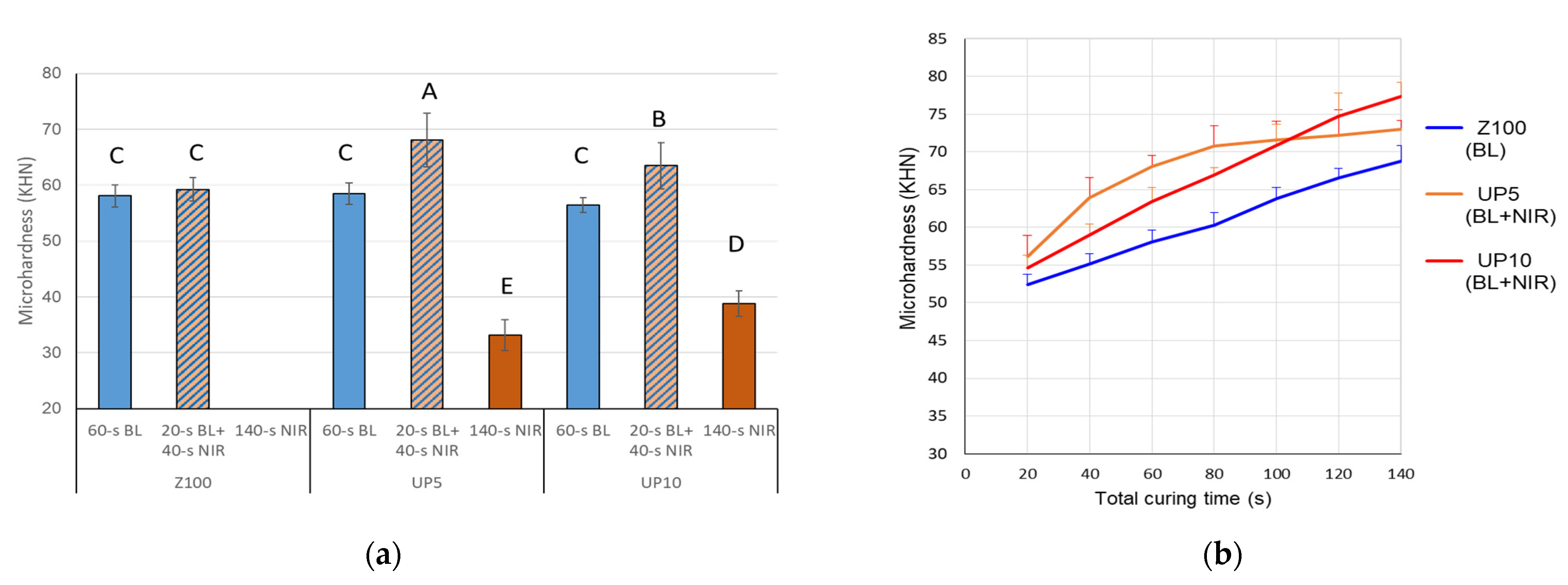 Polymers 13 04304 g006 550