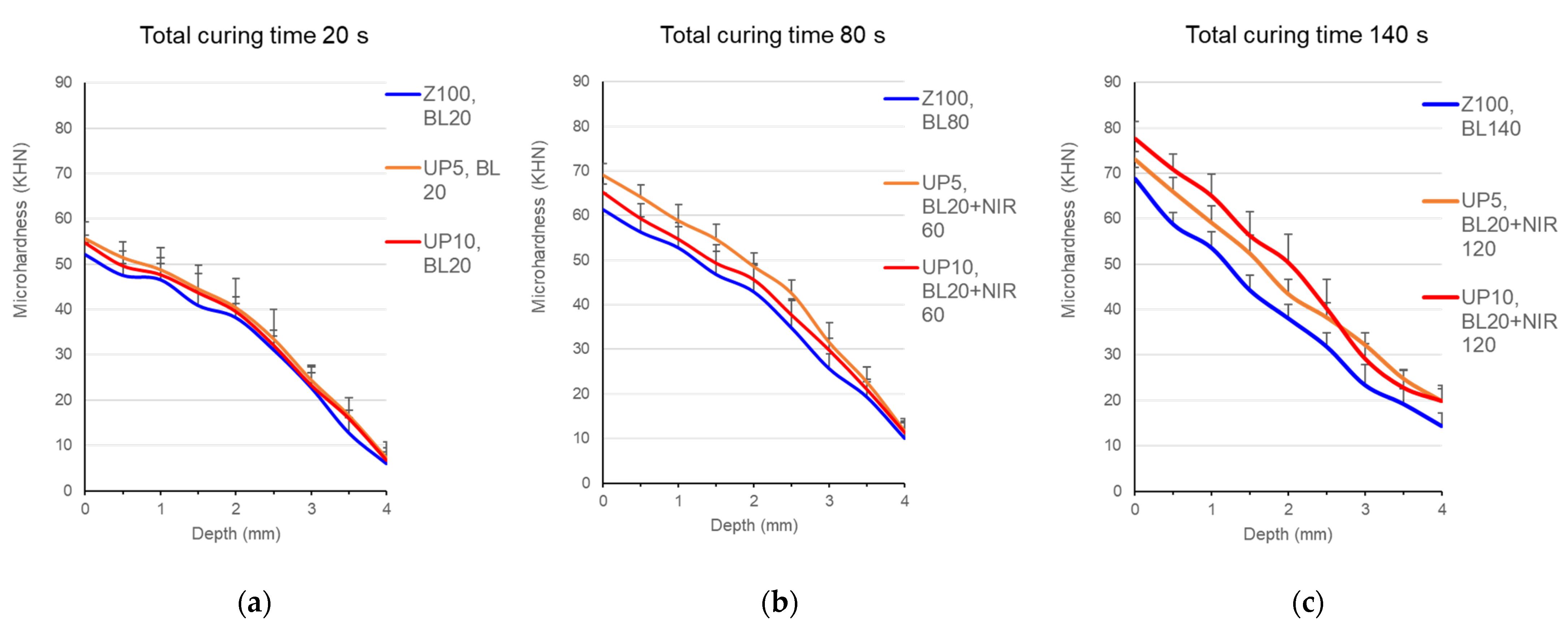 Polymers 13 04304 g007 550