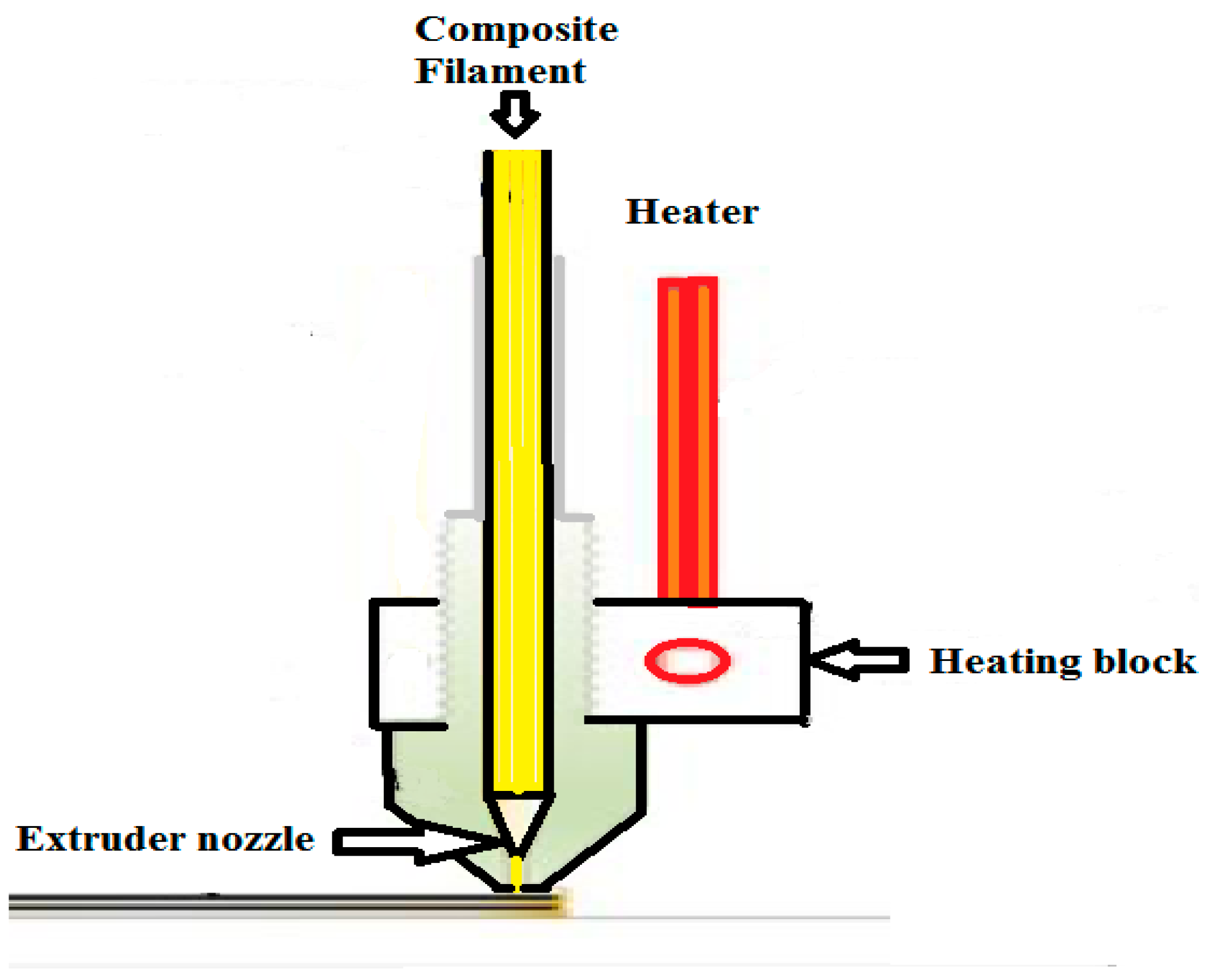 Polymers 13 04305 g002