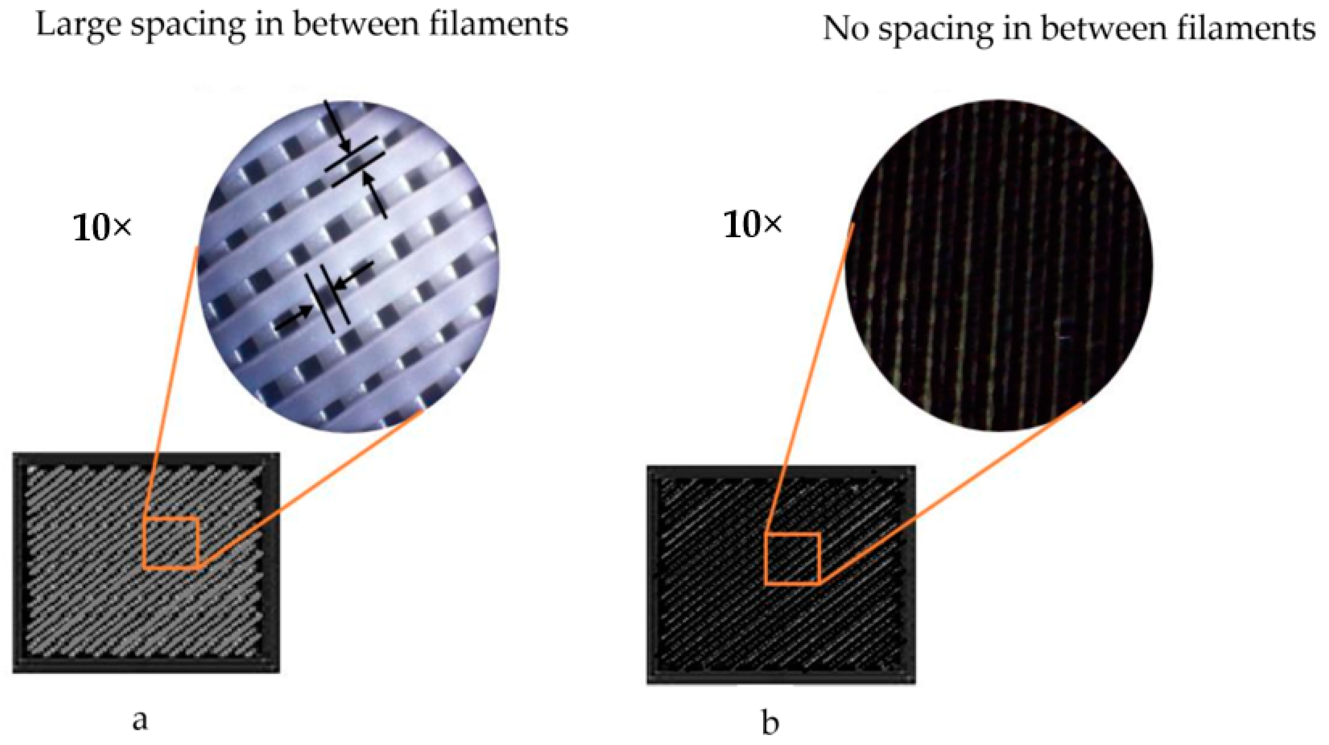 Polymers 13 04305 g003
