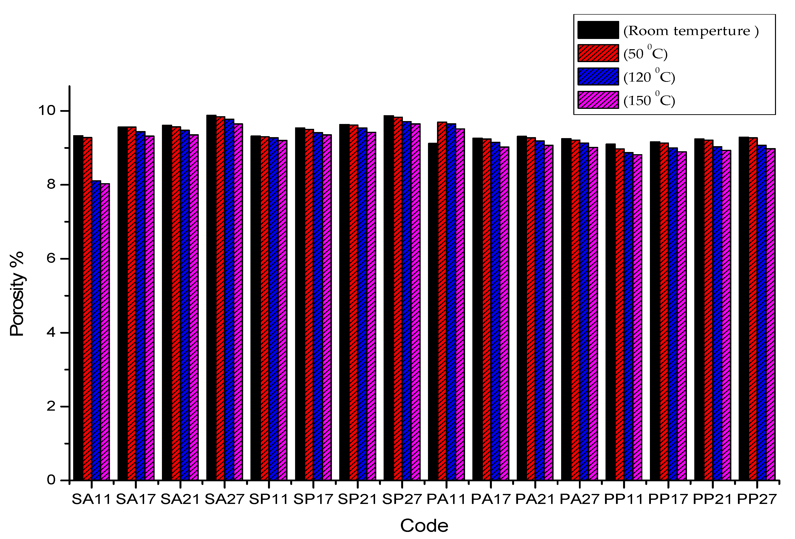 Polymers 13 04305 g006