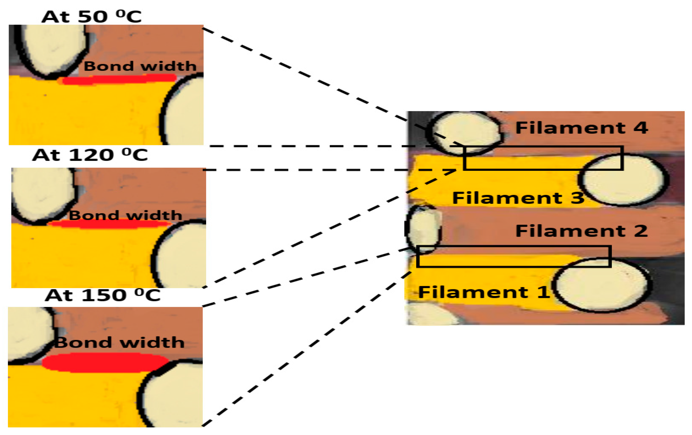 Polymers 13 04305 g012