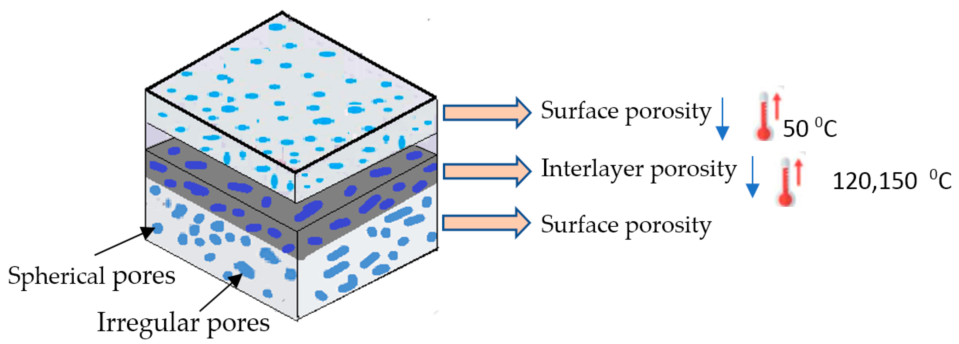 Polymers 13 04305 g014