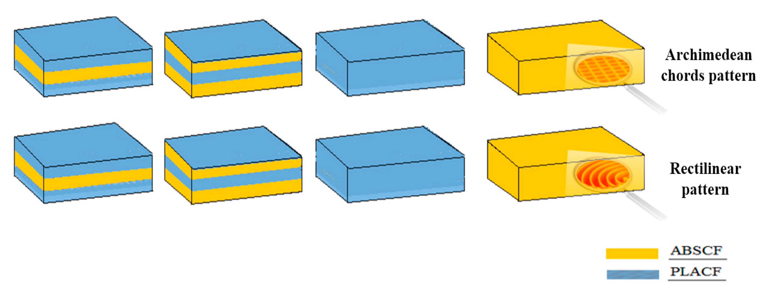 Polymers 13 04305 g0a1