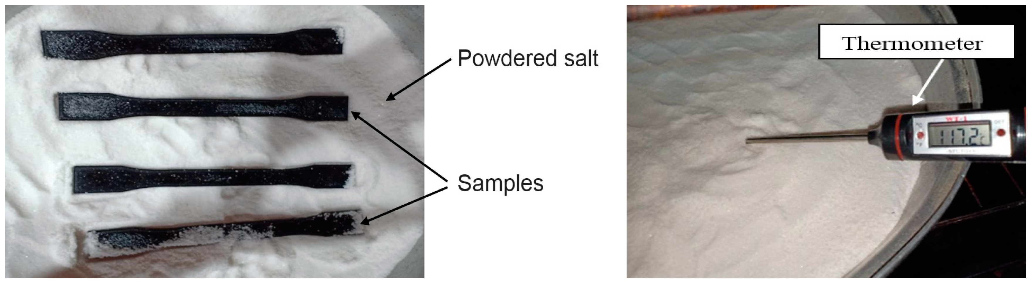Polymers 13 04305 g0a3