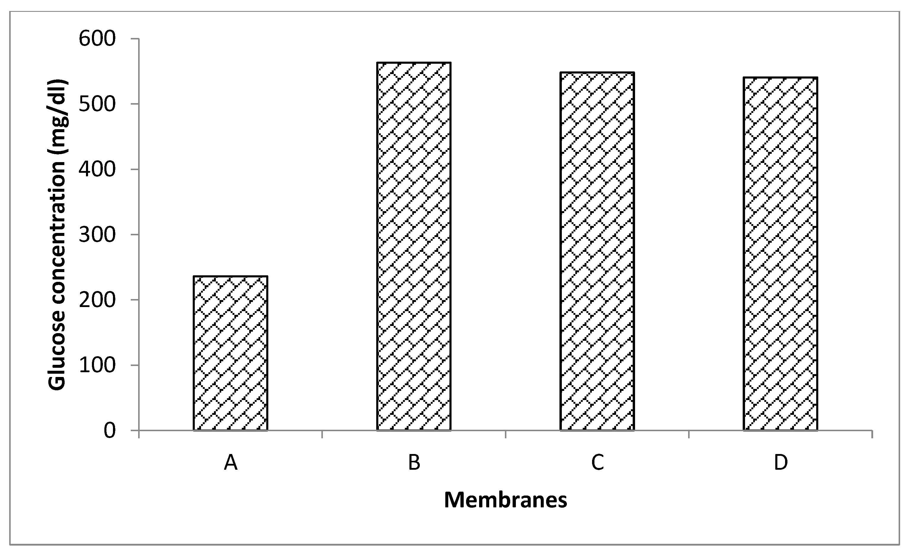 Polymers 13 04308 g004