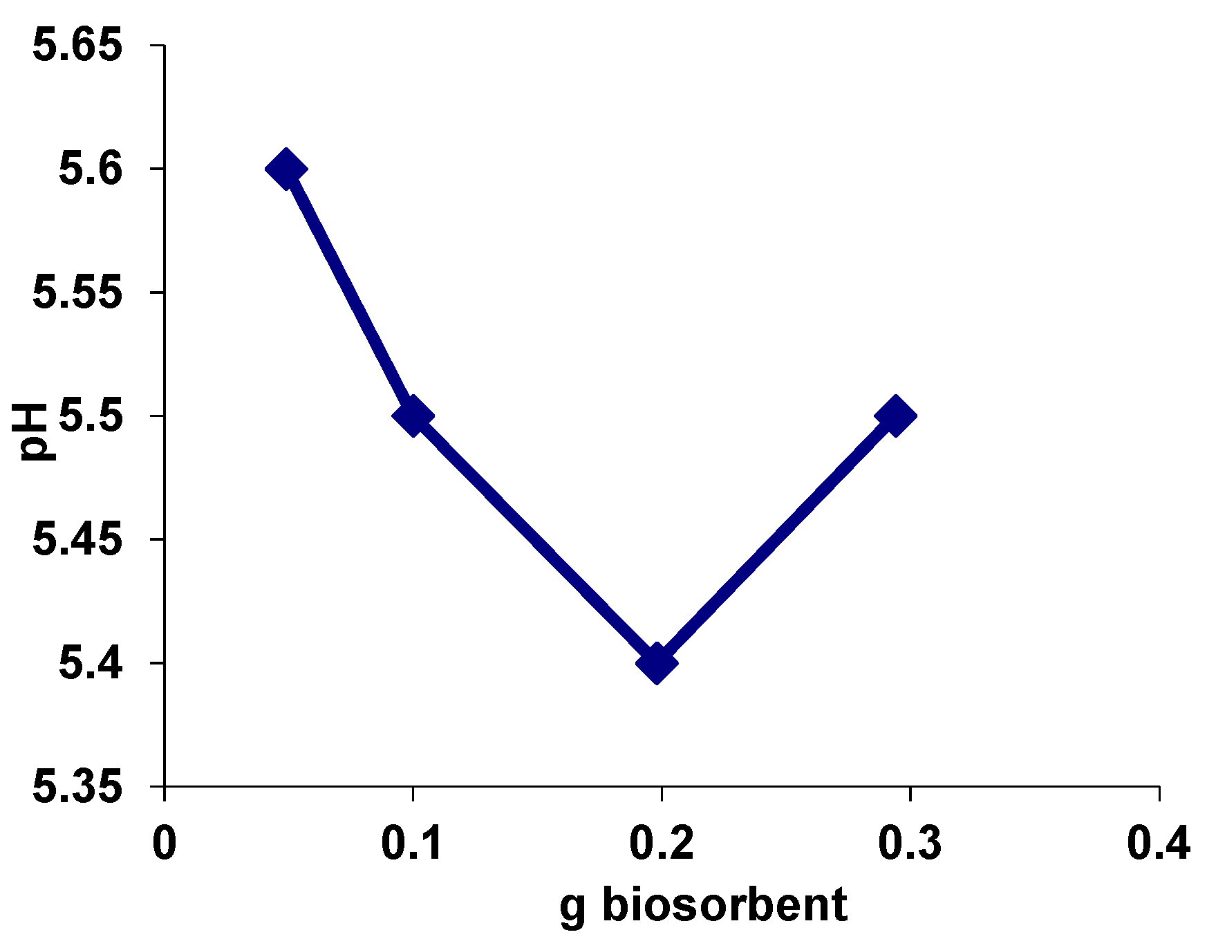 Polymers 13 04314 g005