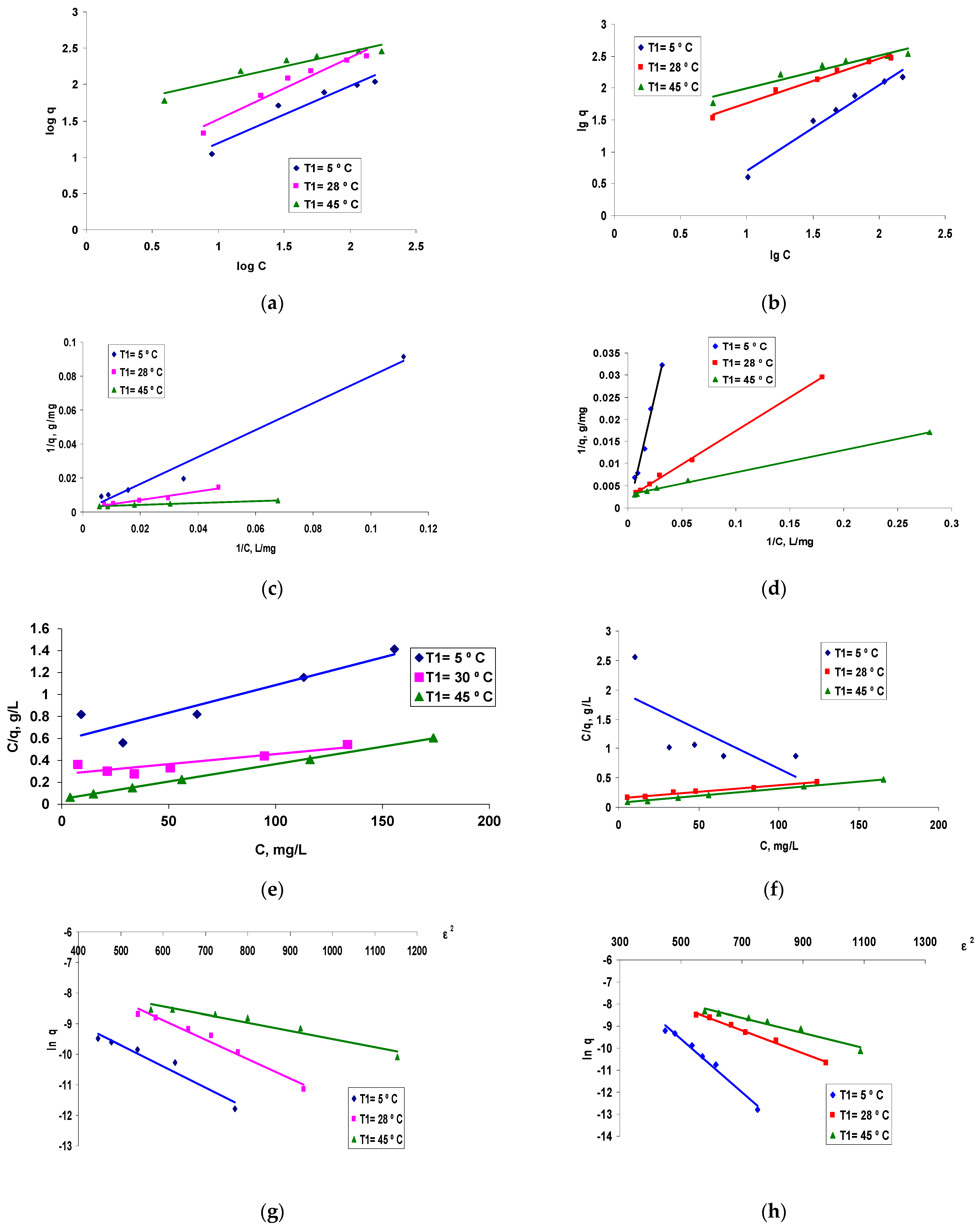 Polymers 13 04314 g007
